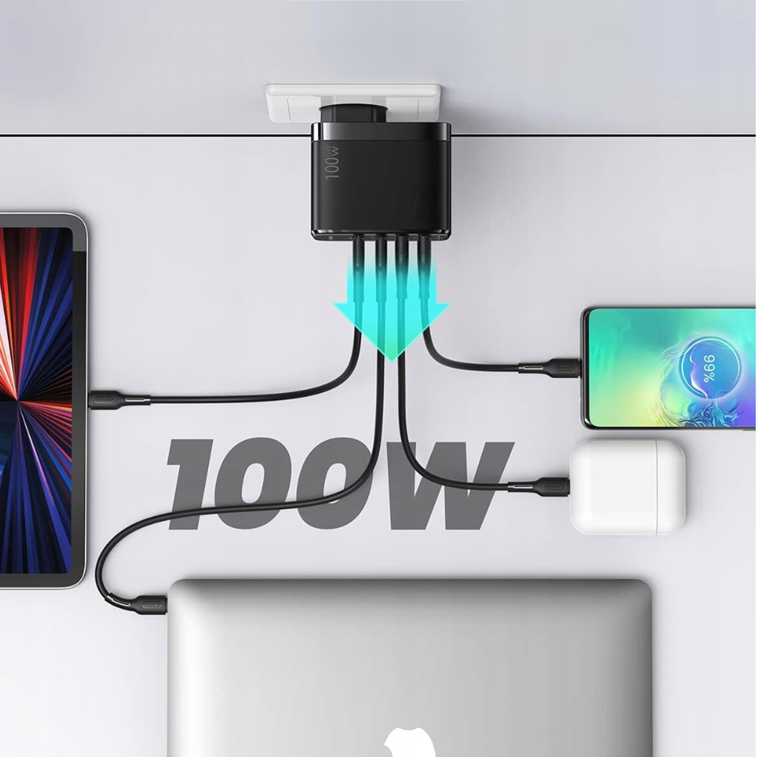 Un cargador negro de 100W con cables alimentando una tablet, teléfono, AirPods y laptop.