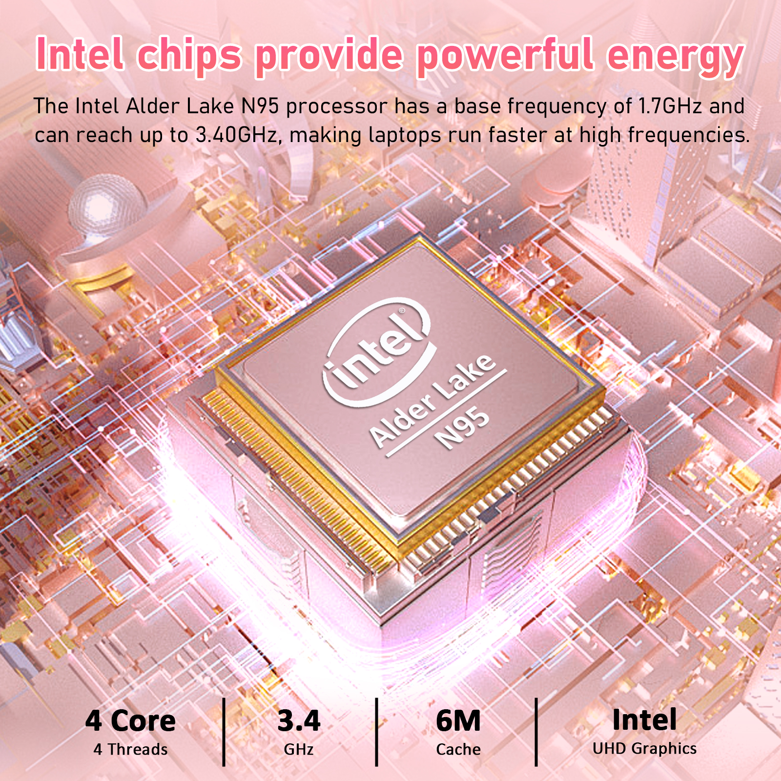 Intel Alder Lake N95 CPU mit 4 Kernen, 3,4 GHz, 6 MB Cache auf einer Platine.