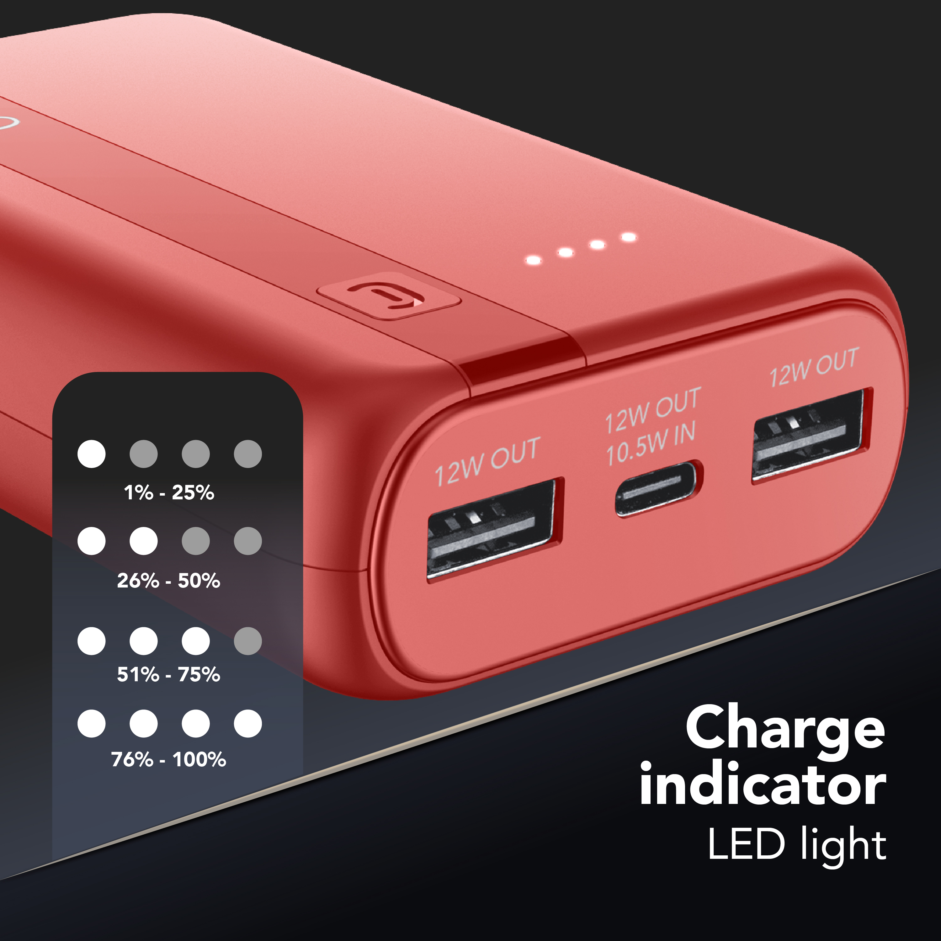 Power bank rossa con due porte USB e spie LED di carica.