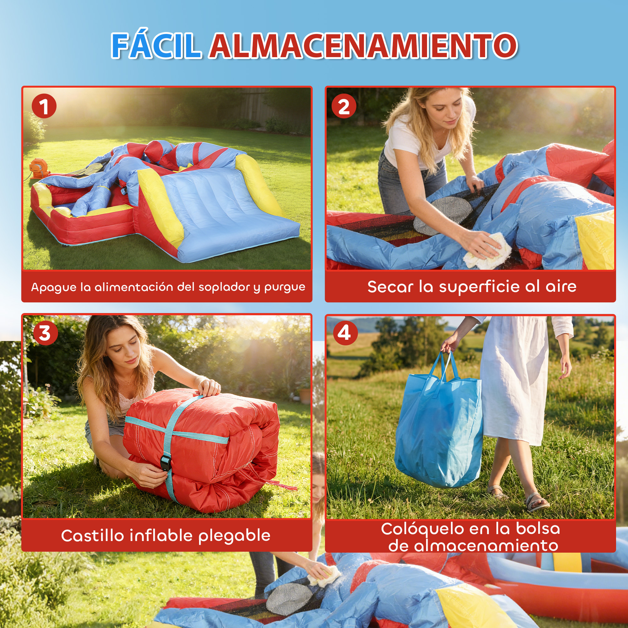 Cuatro imágenes muestran el fácil almacenamiento de un inflable: desinflar, secar, plegar, guardar.