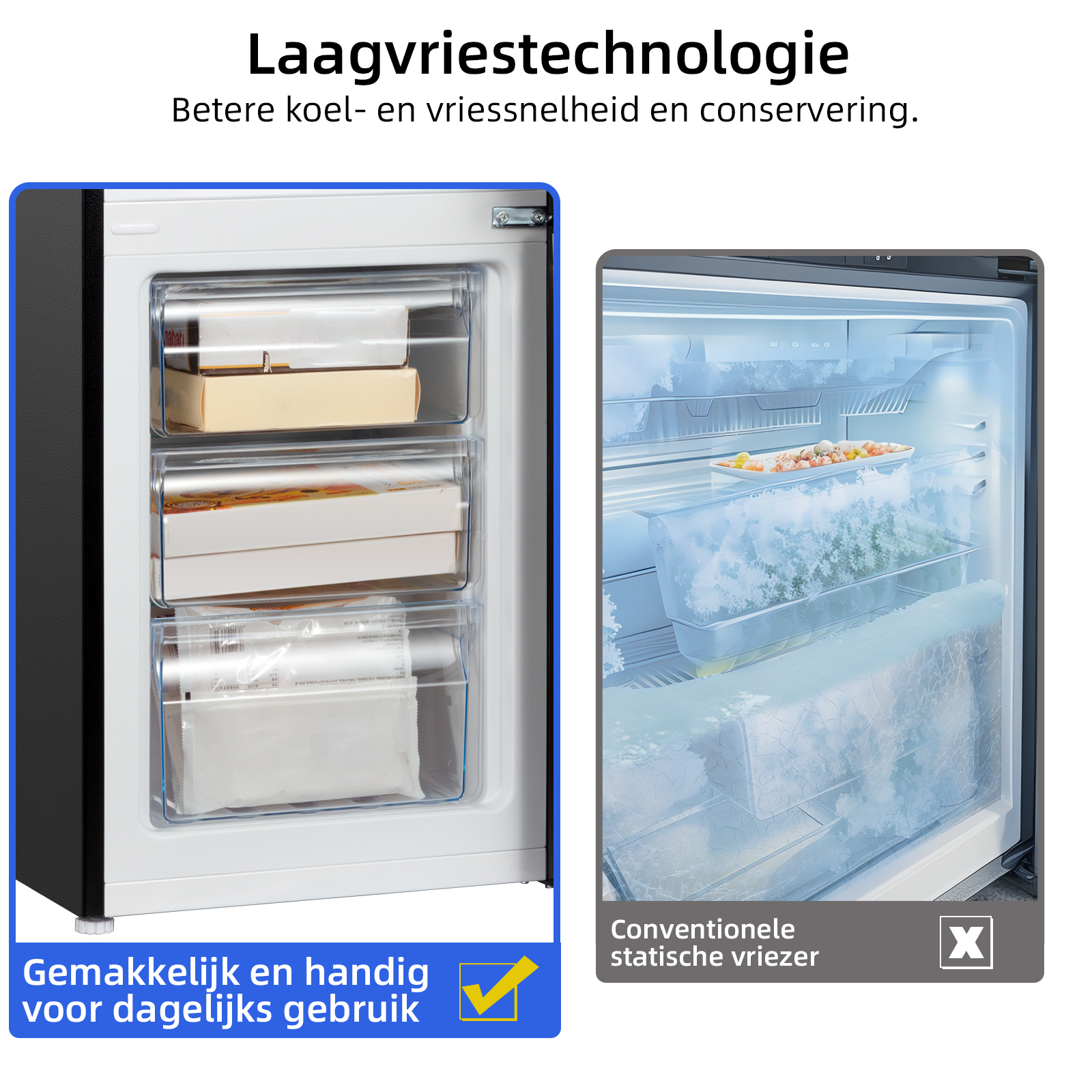 Freezer with drawers and ice buildup, with Dutch text overlay.