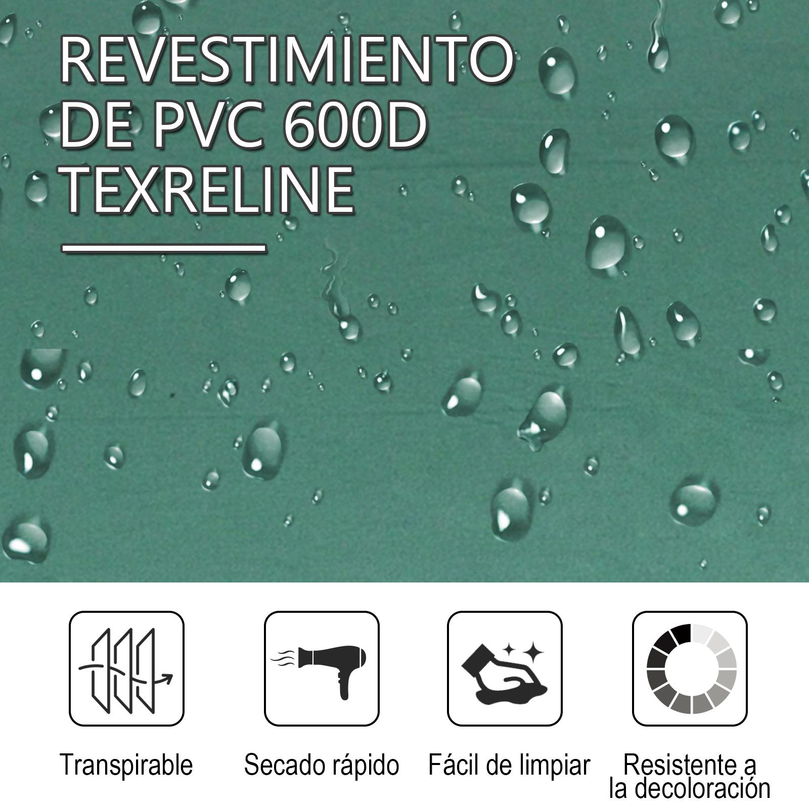 Tela verde con gotas de agua e íconos: transpirable, secado rápido, fácil limpieza, resistente al descoloramiento.