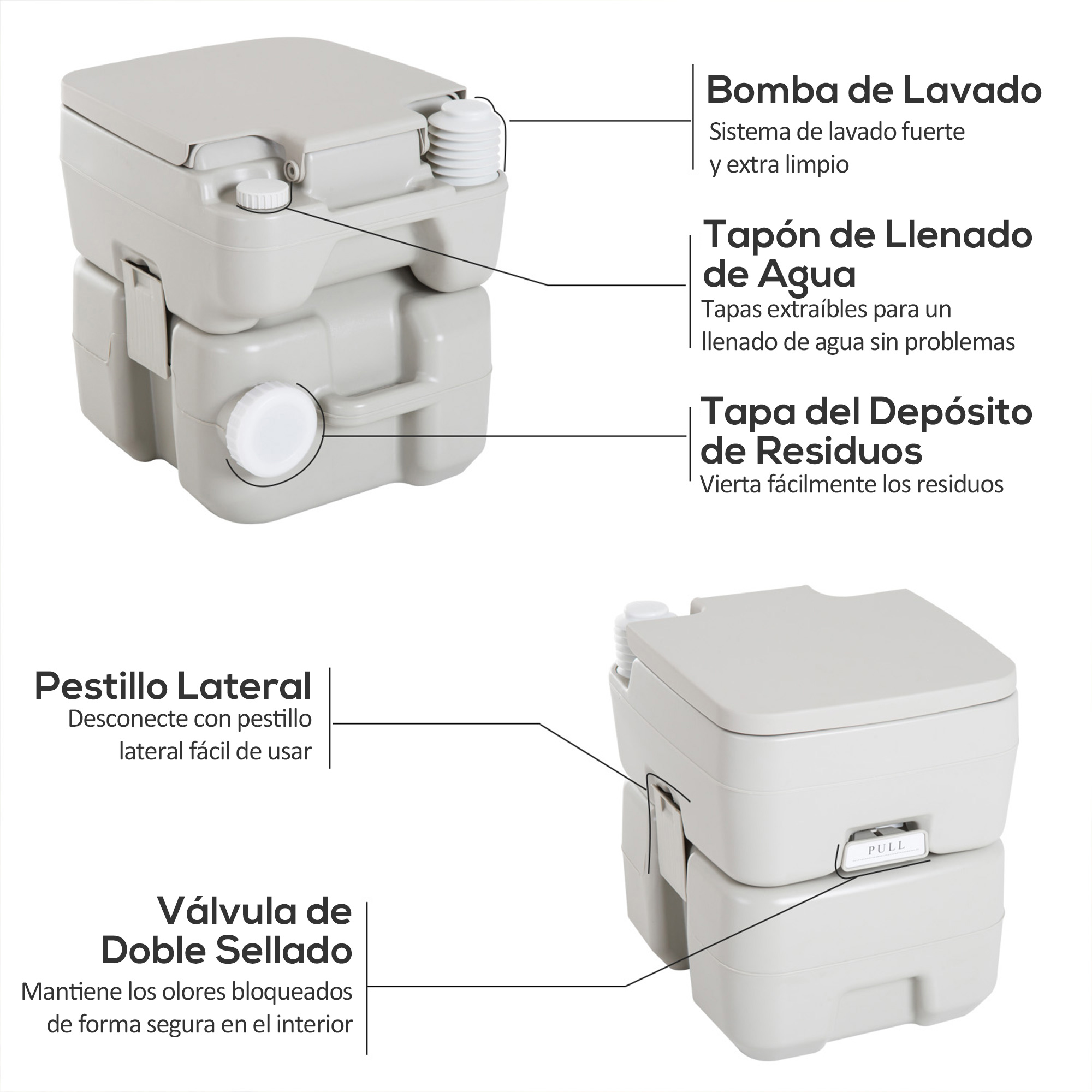 Un inodoro portátil gris para acampar con etiquetas que explican sus partes.