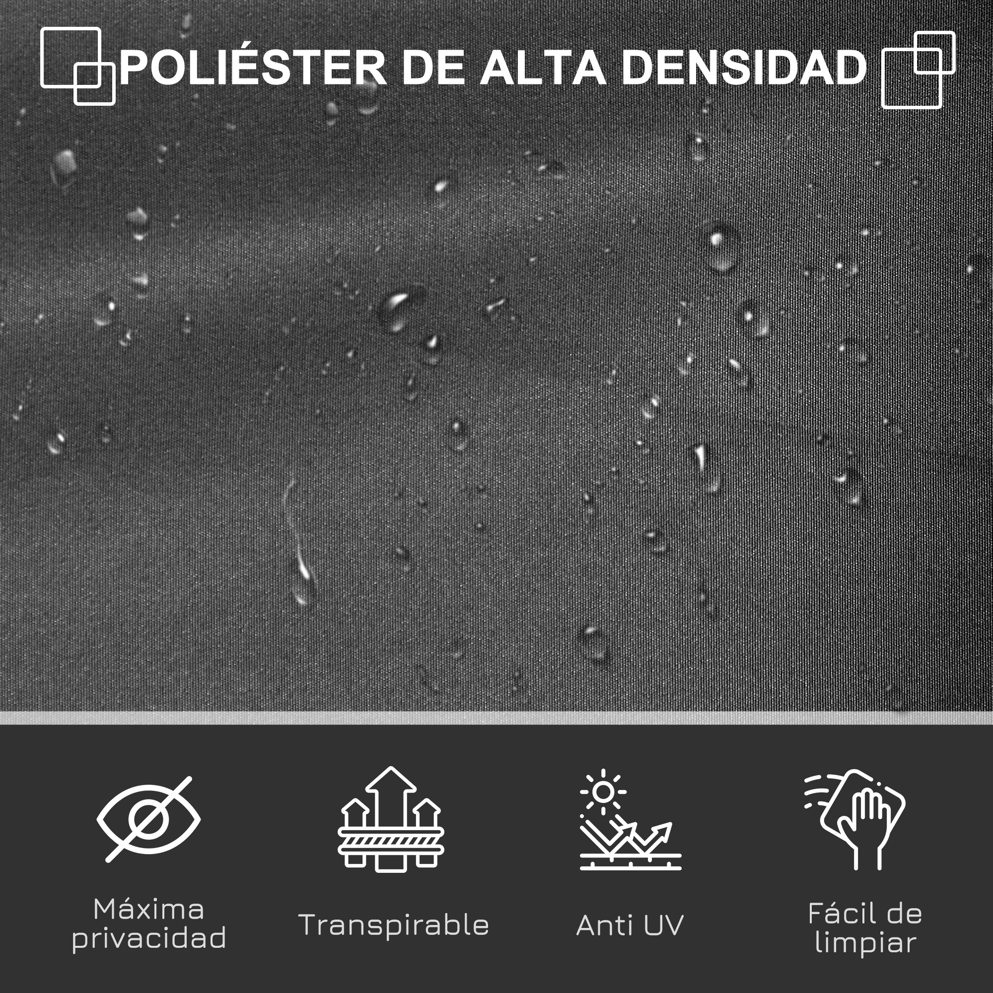 Tela gris con gotas de agua, texto 'Poliéster', iconos de privacidad, transpirabilidad, protección UV, fácil limpieza.