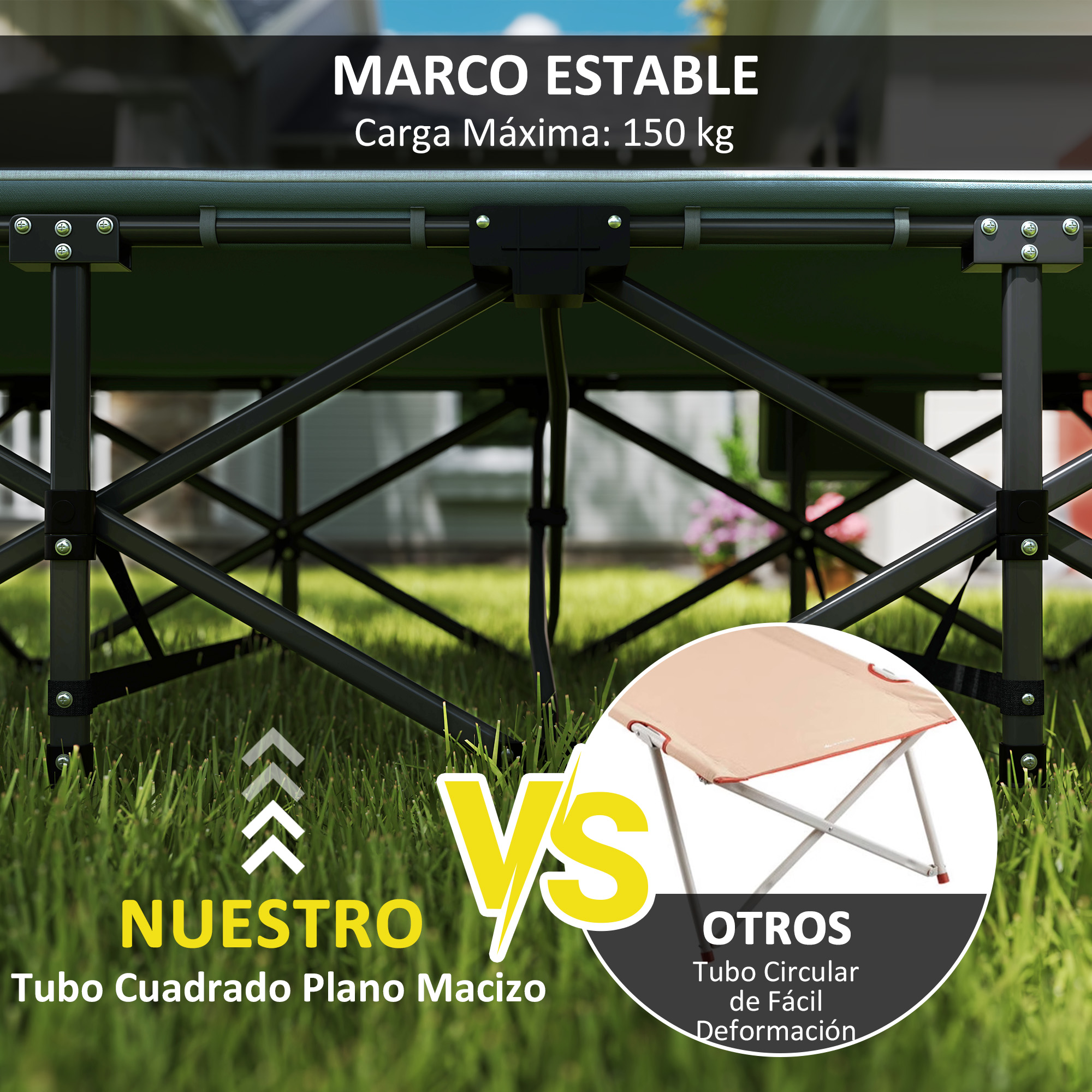 Marco estable, máx. 150 kg. Nuestro tubo cuadrado plano macizo vs. otro tubo redondo fácil de deformar.