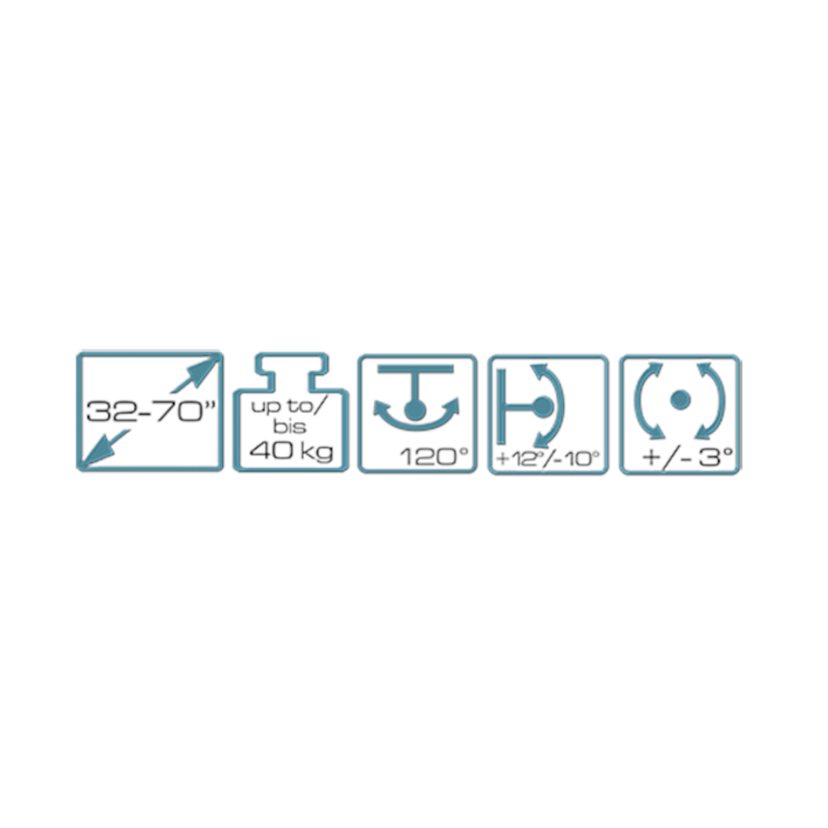 Symbole: 32-70 Zoll, bis 40 kg, 120° Drehung, +/- 12°/-10° Neigung, +/- 3° Nivellierung.