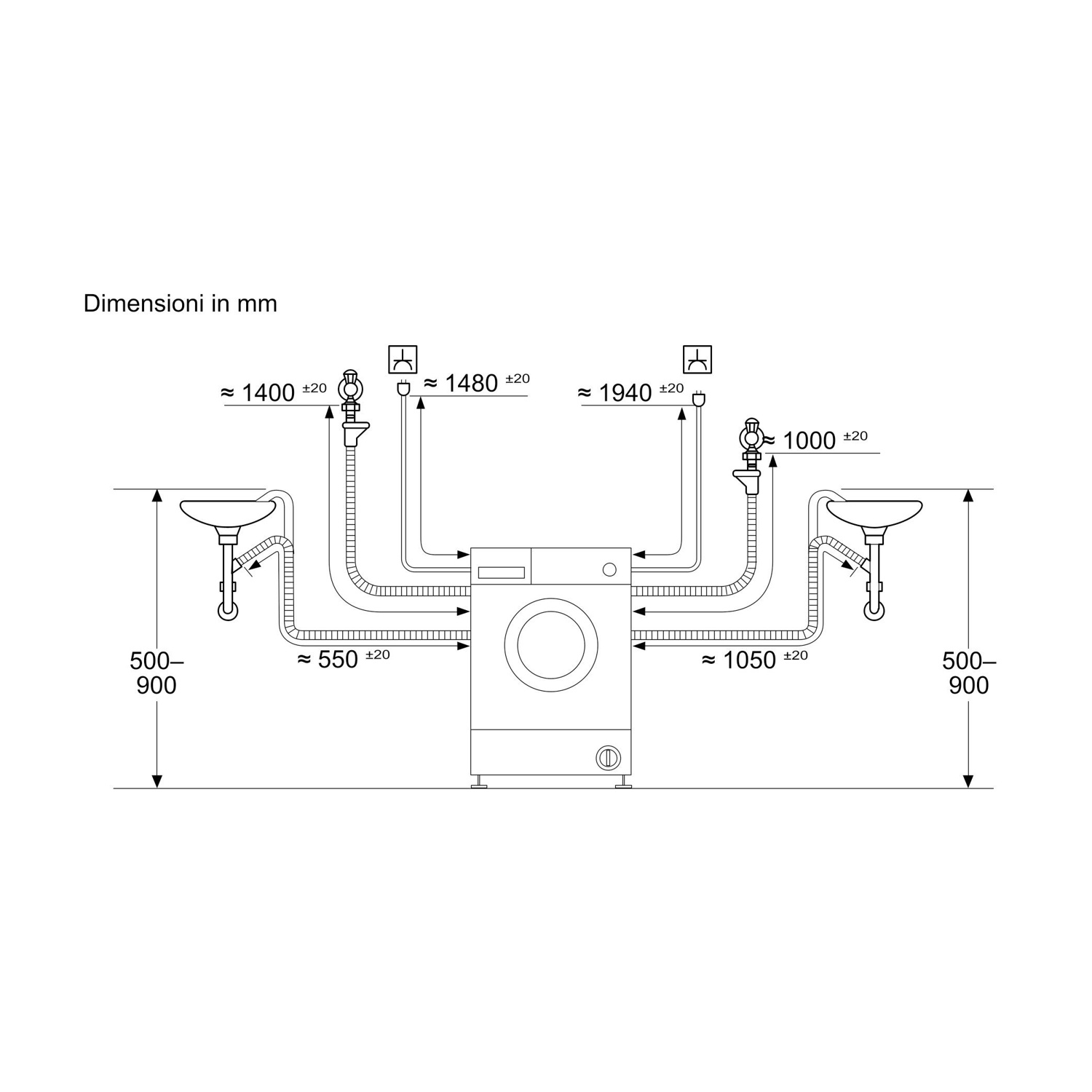 Diagramma mostra lavatrice con connessioni, dimensioni in mm.