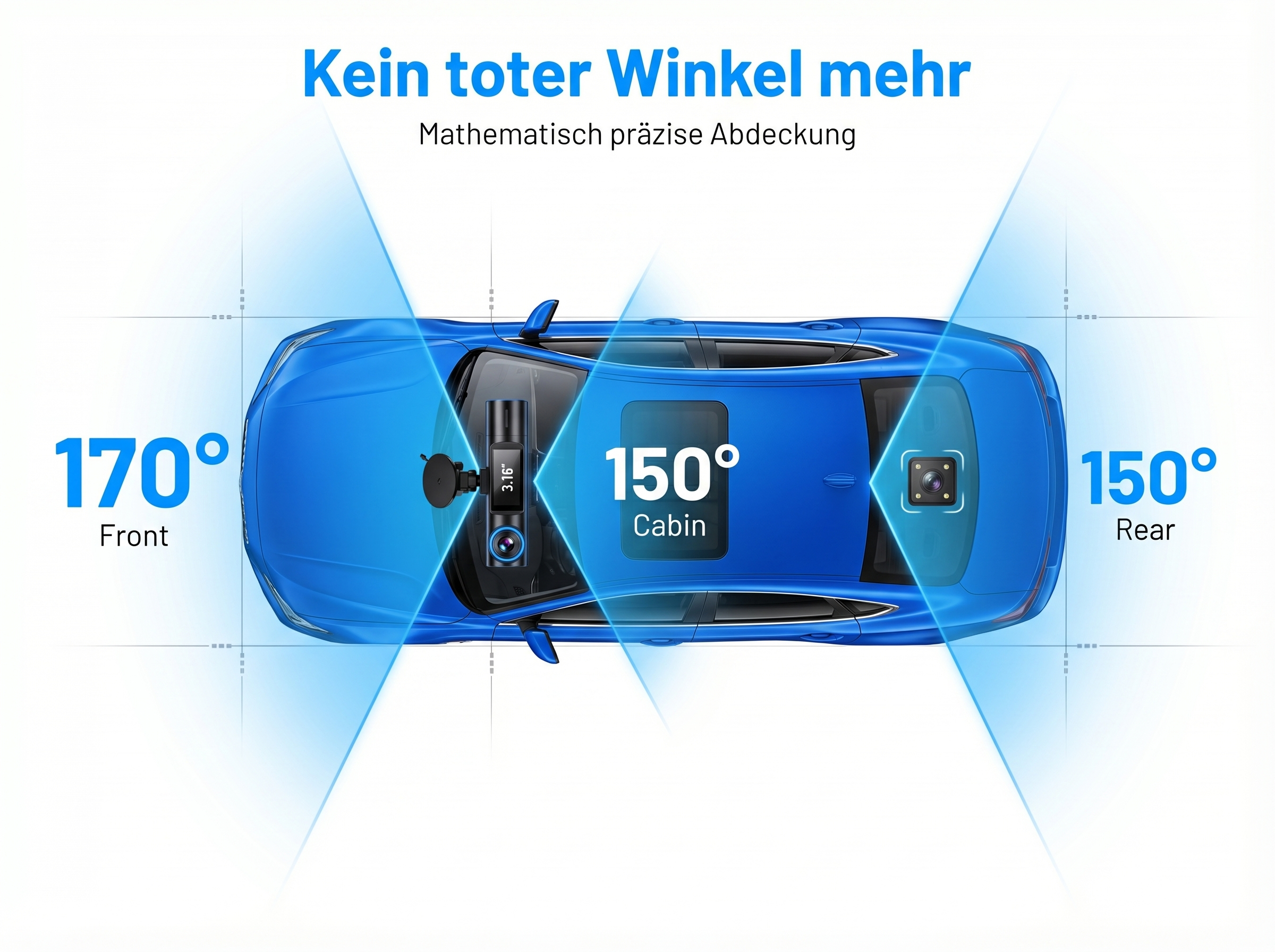 Blauer Wagen mit Kameras für 170° Front-, 150° Kabinen- und 150° Heckansicht.