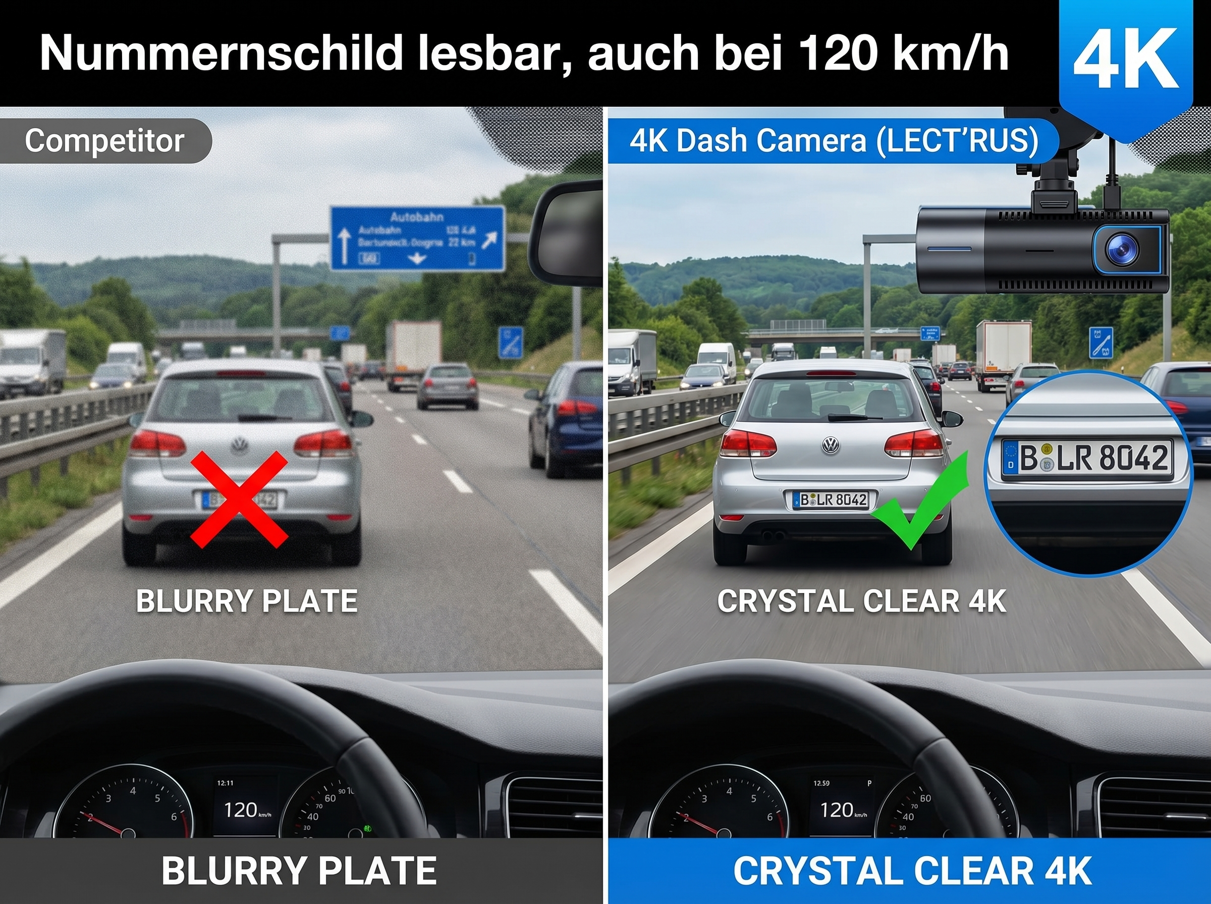 Vergleich von Dashcams: Unscharfes vs. klares Nummernschild bei 120 km/h auf Autobahn.