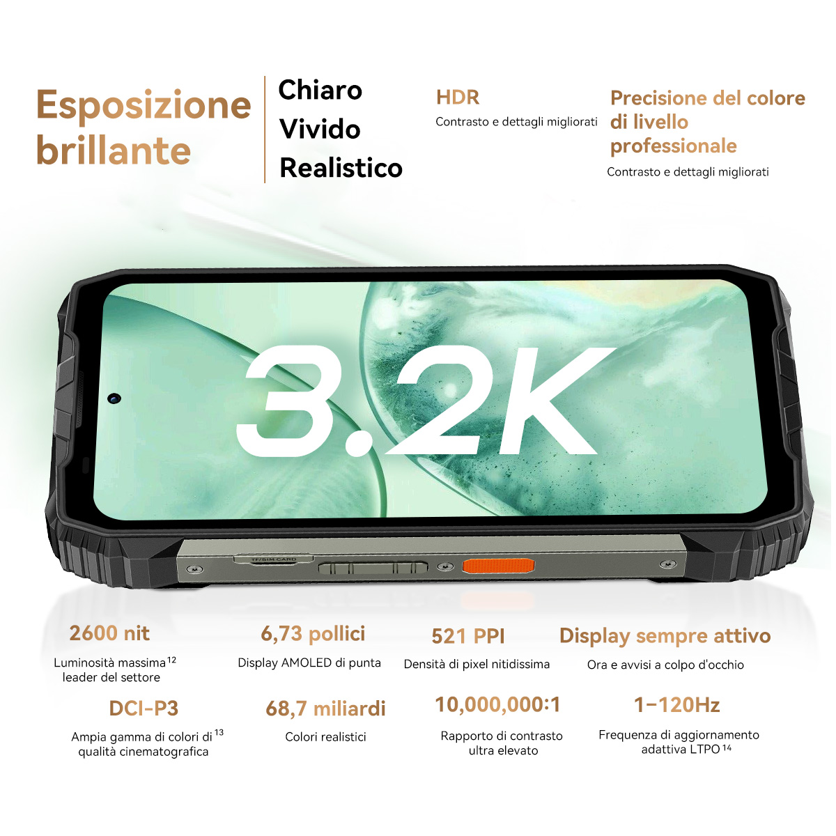 Un display per smartphone con risoluzione 3,2K e specifiche tecniche.