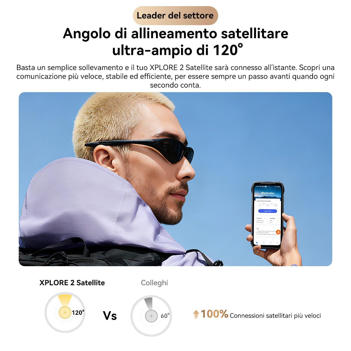 Uomo con occhiali da sole tiene smartphone mostrando connessione satellitare. 120° vs 60°.