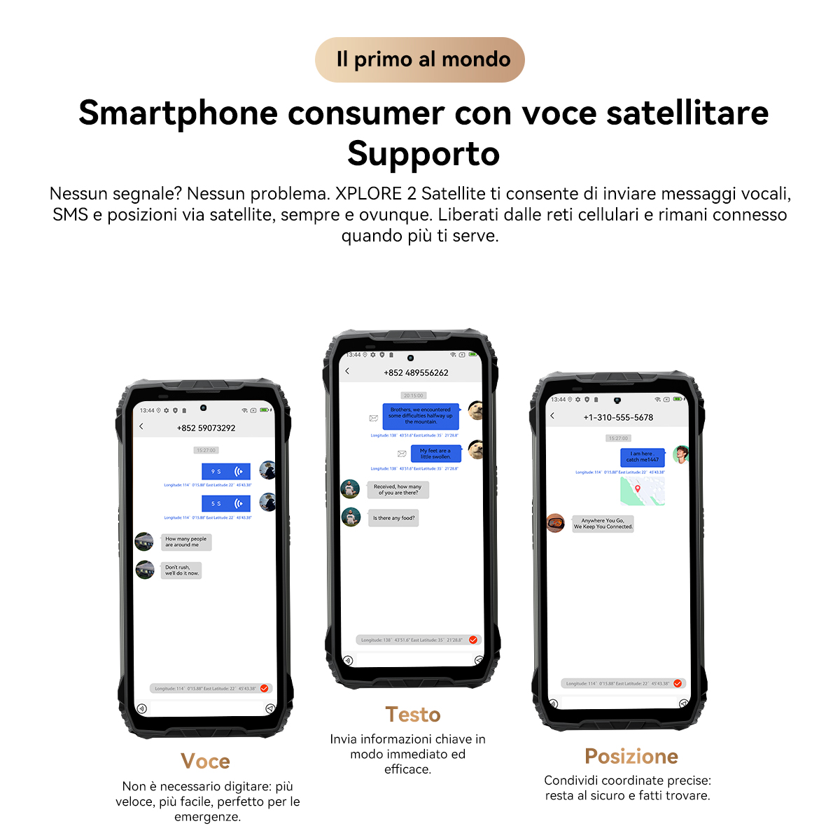 Tre smartphone mostrano messaggi chat e mappe che illustrano la comunicazione satellitare.