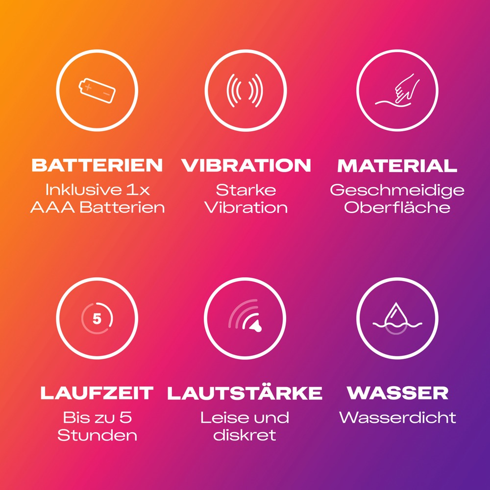 Batterie, Vibration, Material, Laufzeit, Lautstärke, Wasserdicht mit Icons.