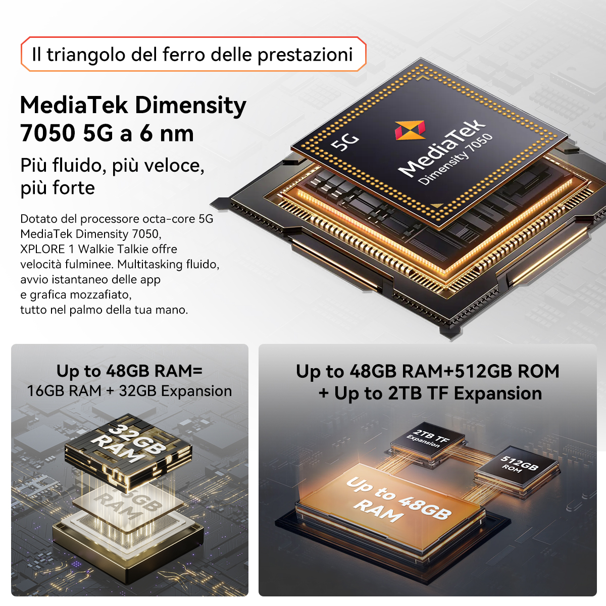 Chip MediaTek Dimensity 7050 5G con espansione RAM/ROM.
