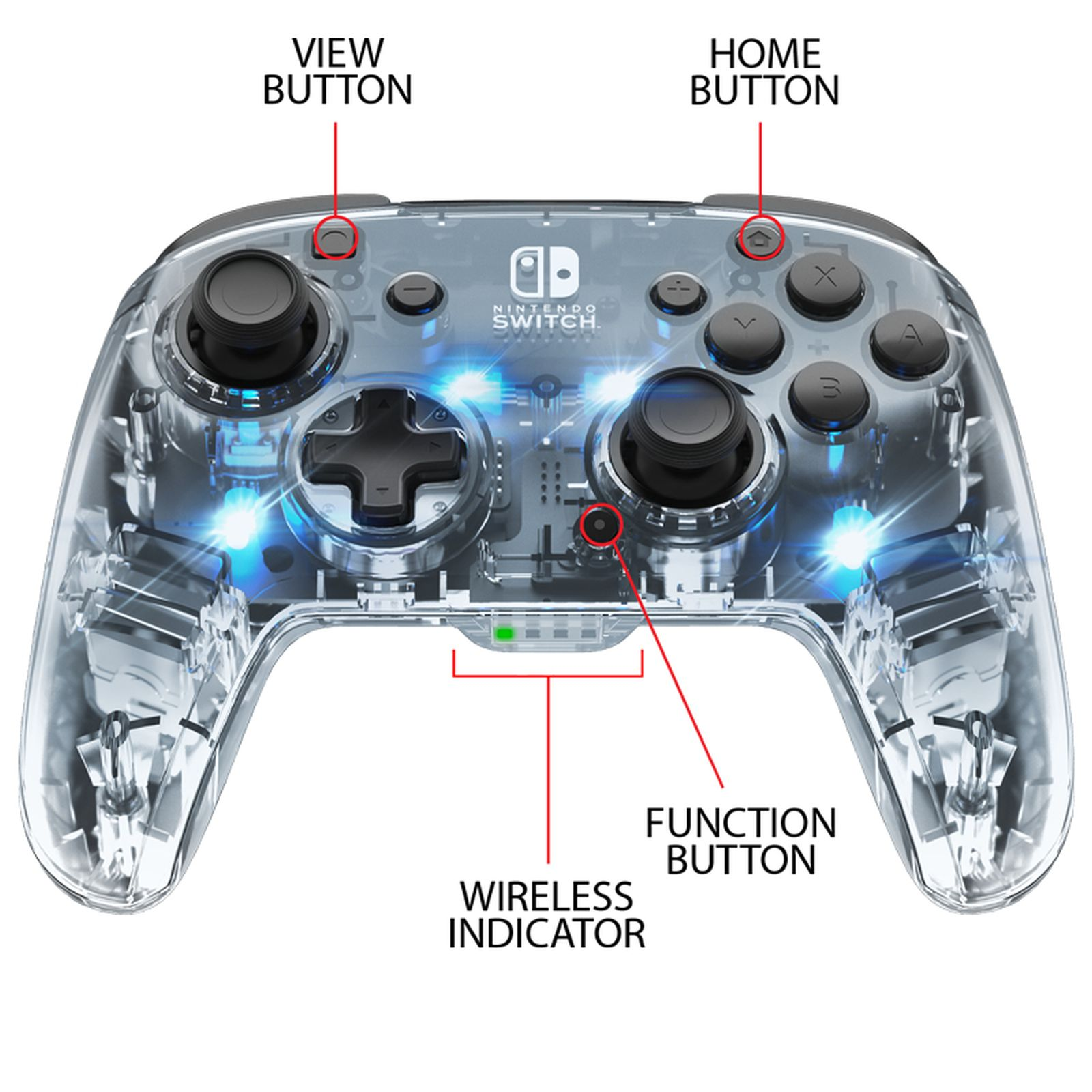 Przezroczysty kontroler Nintendo Switch z podświetleniem, pokazuje przyciski i wskaźniki.