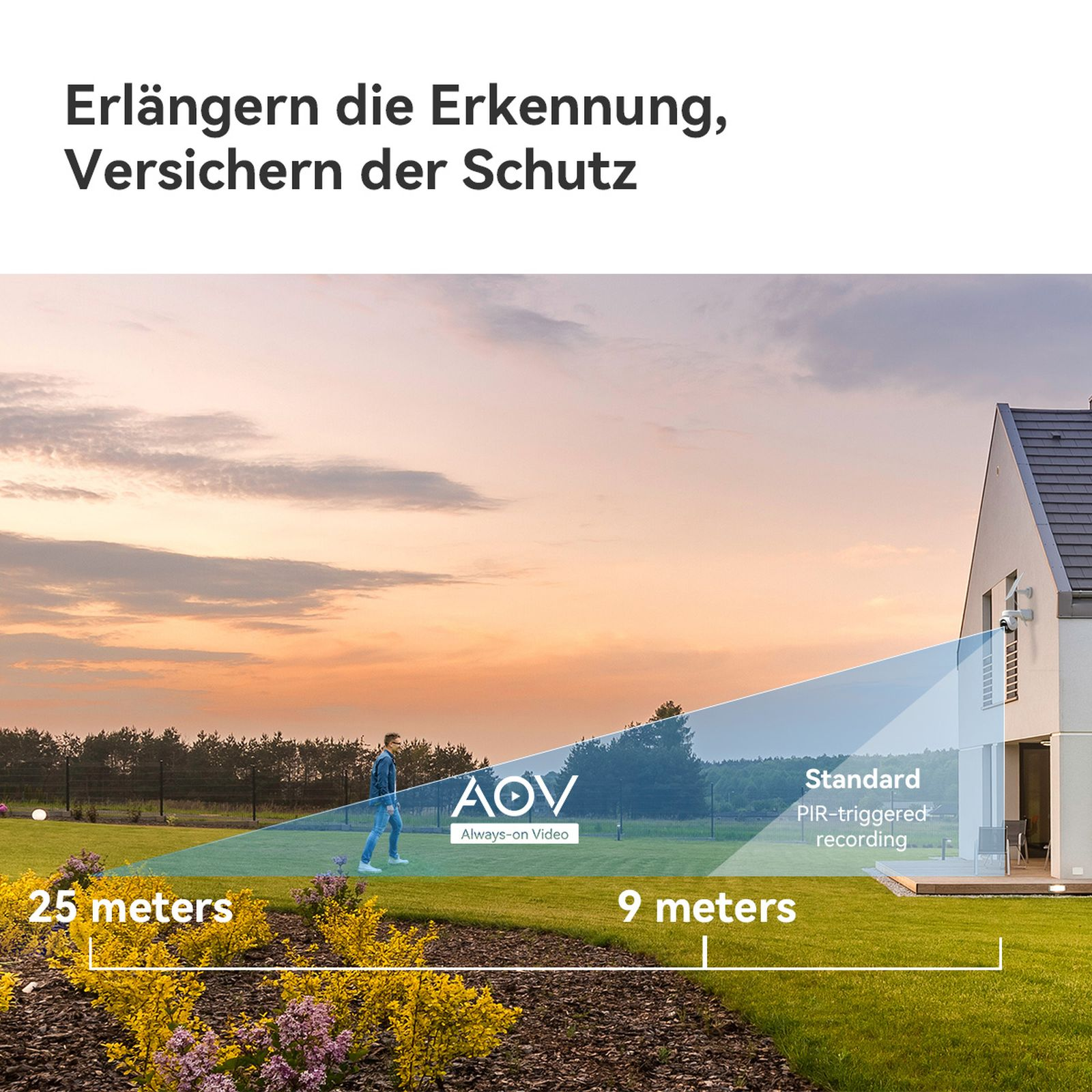 Mężczyzna w ogrodzie, dom z kamerą, zasięgi detekcji 25m i 9m.