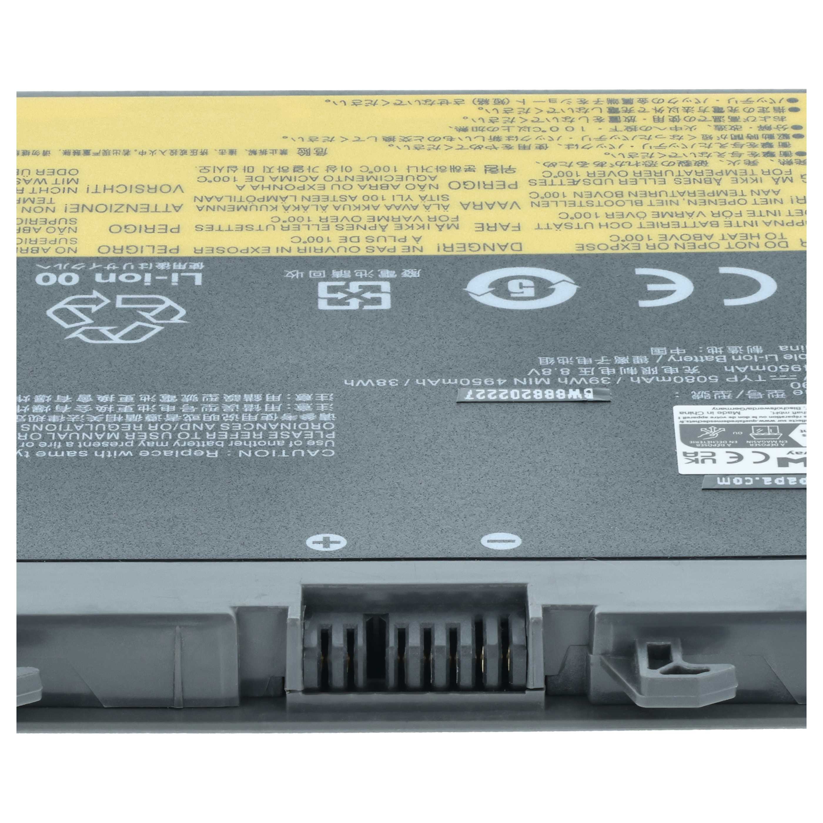 Li-Ion Akku mit Warnhinweisen, CE-Zeichen und Recycling-Symbol.