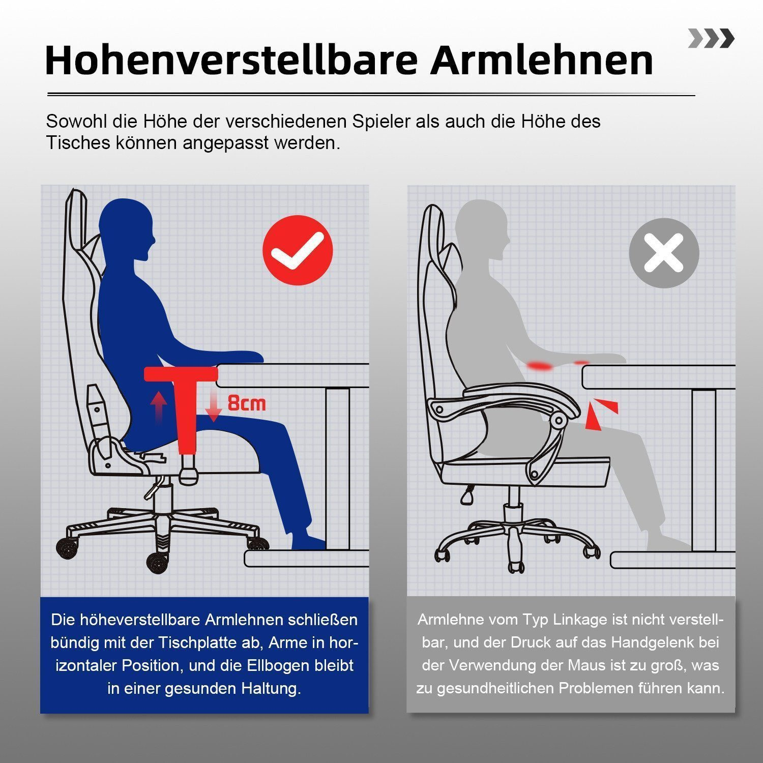 Zwei Illustrationen zeigen die richtige und falsche Armlehnenhöhe für Gamer.