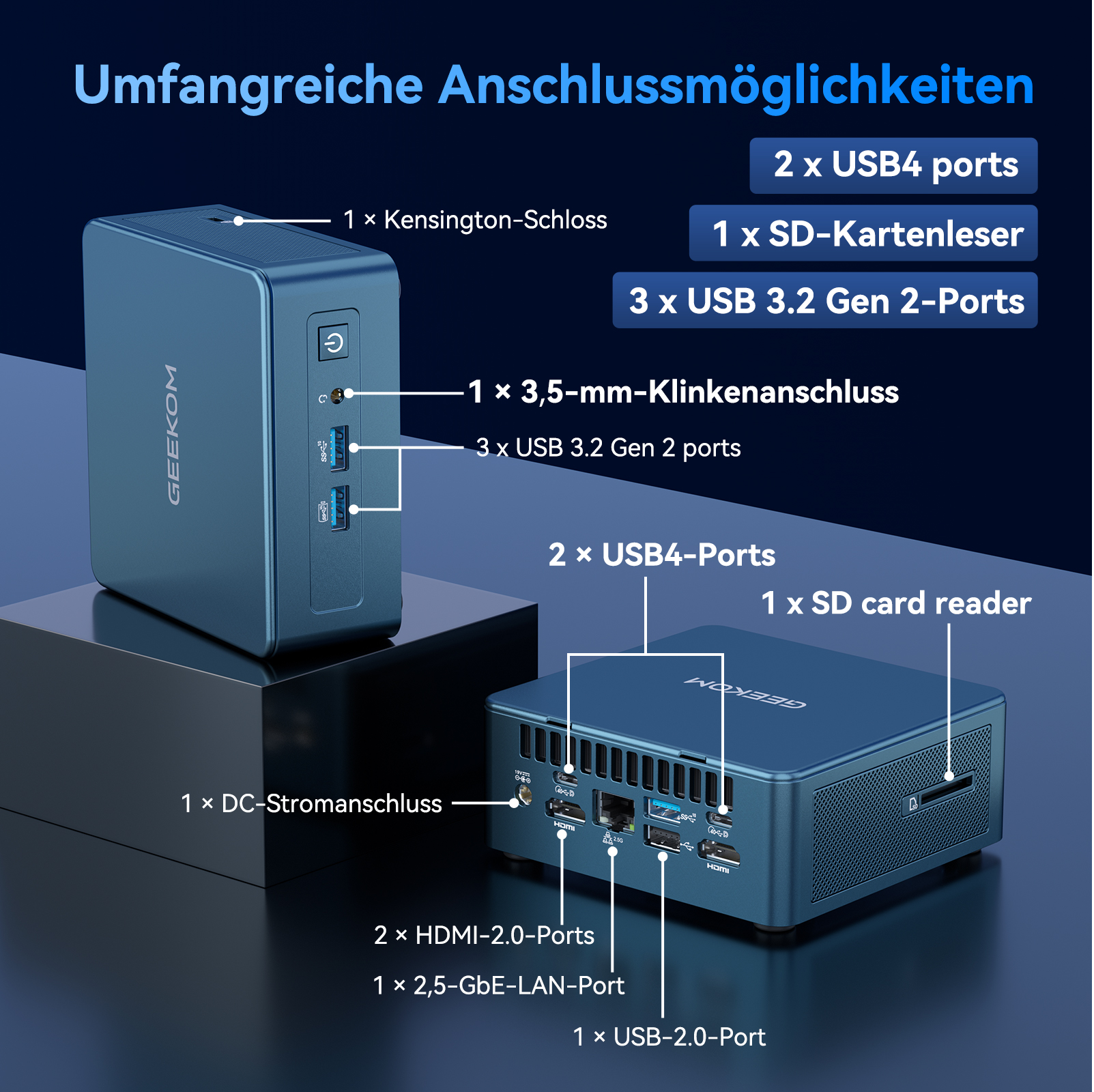 Zwei blaue Mini-PCs mit vielen Anschlüssen: USB4, SD-Karte, USB 3.2, Klinke, DC.