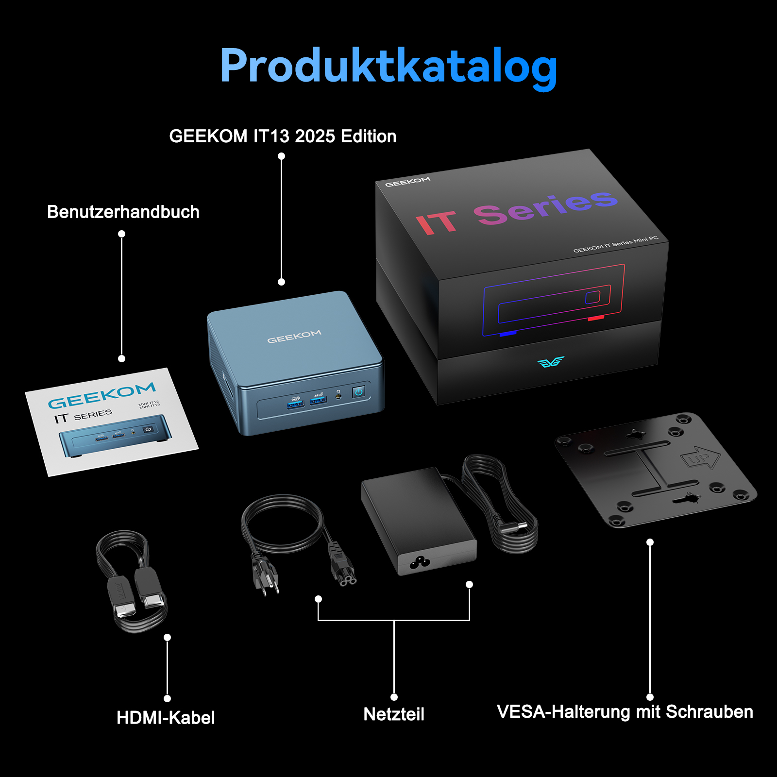 Produktkatalog: GEEKOM IT13, Handbuch, Mini-PC, Netzteil, HDMI-Kabel, VESA-Halterung.