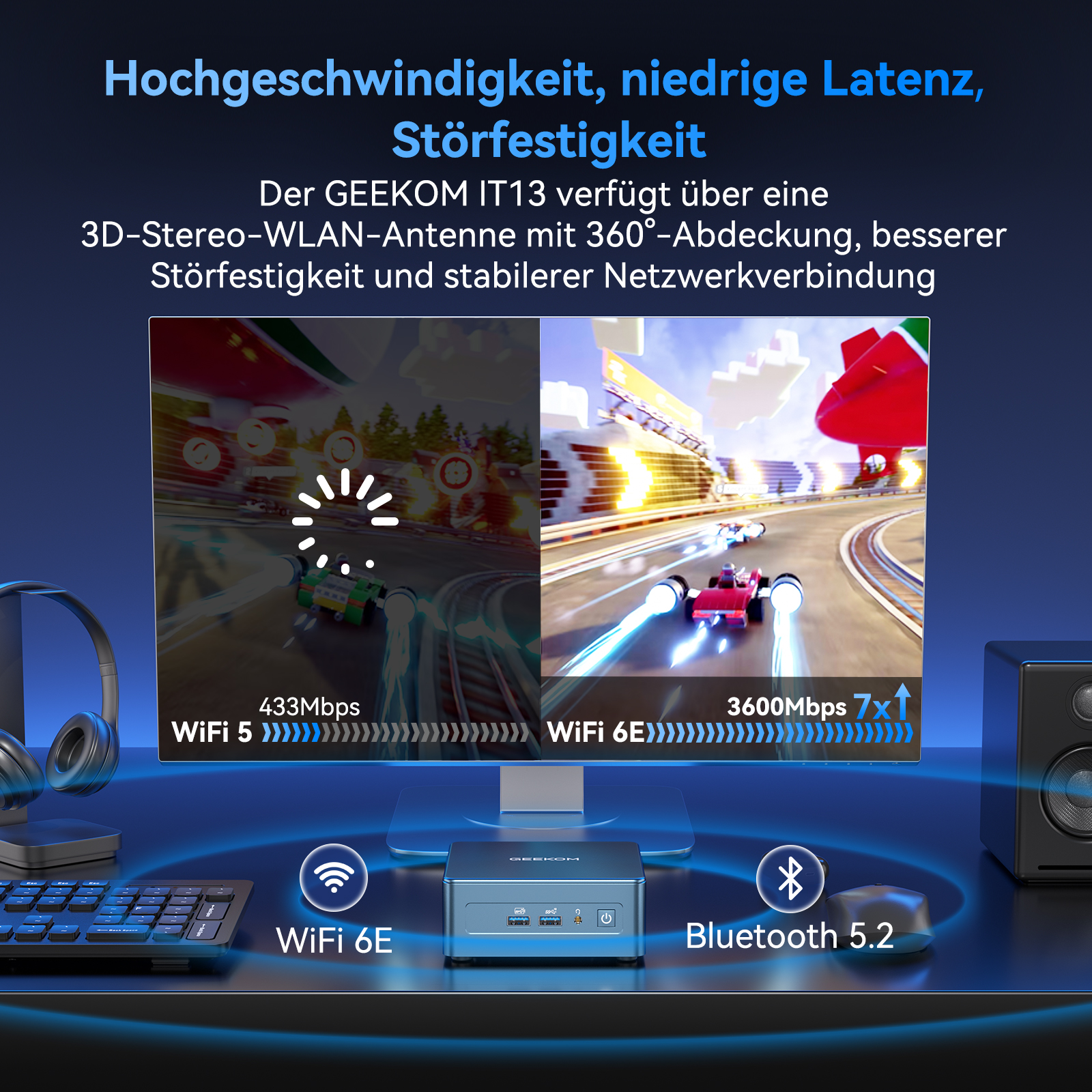 Ein GEEKOM PC mit WLAN 5/6E, Bluetooth 5.2, und Rennspiel-Grafiken.