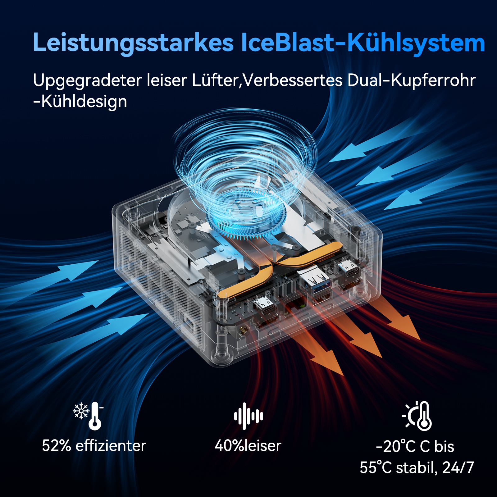 Kühlersystem mit Lüfter und Kupferrohren, das Wärme ableitet.