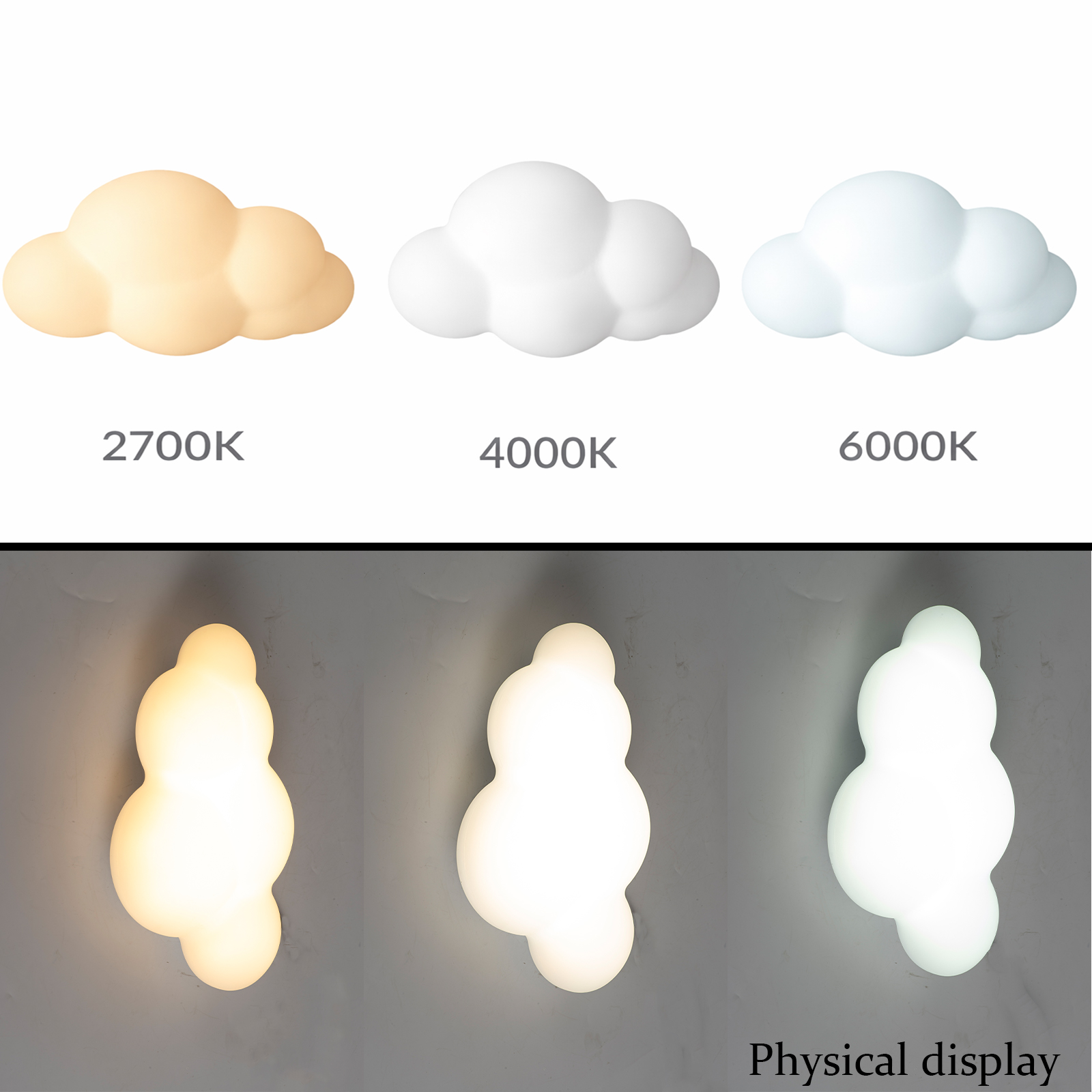 Lámparas en forma de nube en tres temperaturas de color: blanco cálido, neutro y frío.
