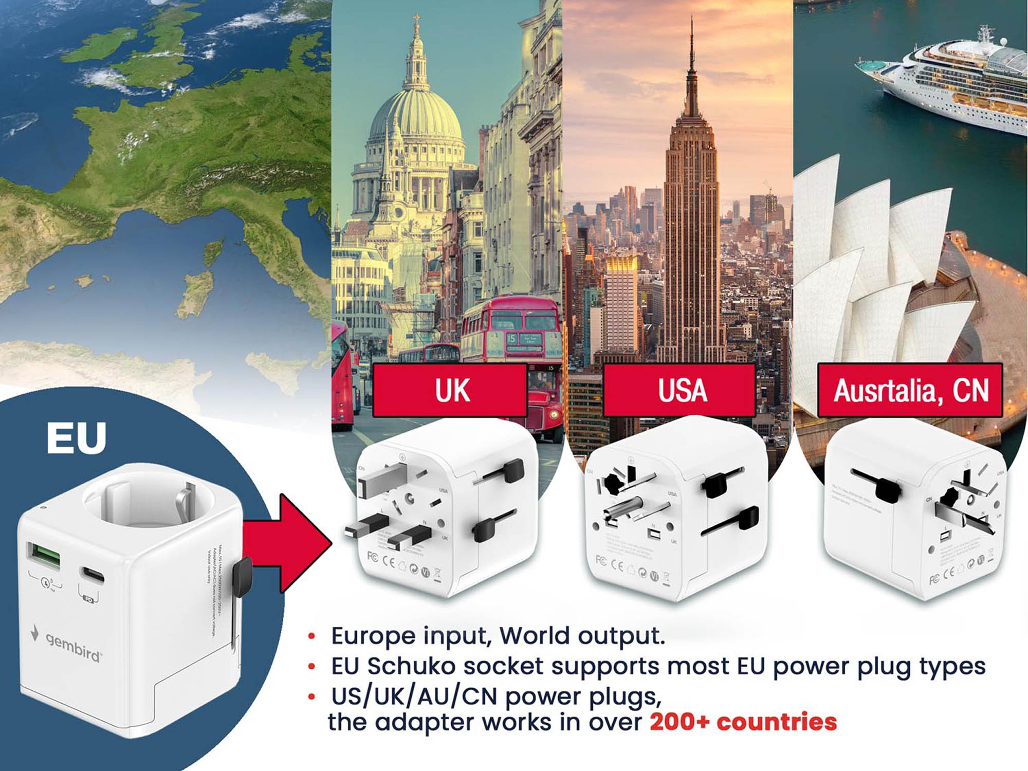 World travel adapter with plug types for UK, USA, Australia/China, and EU.