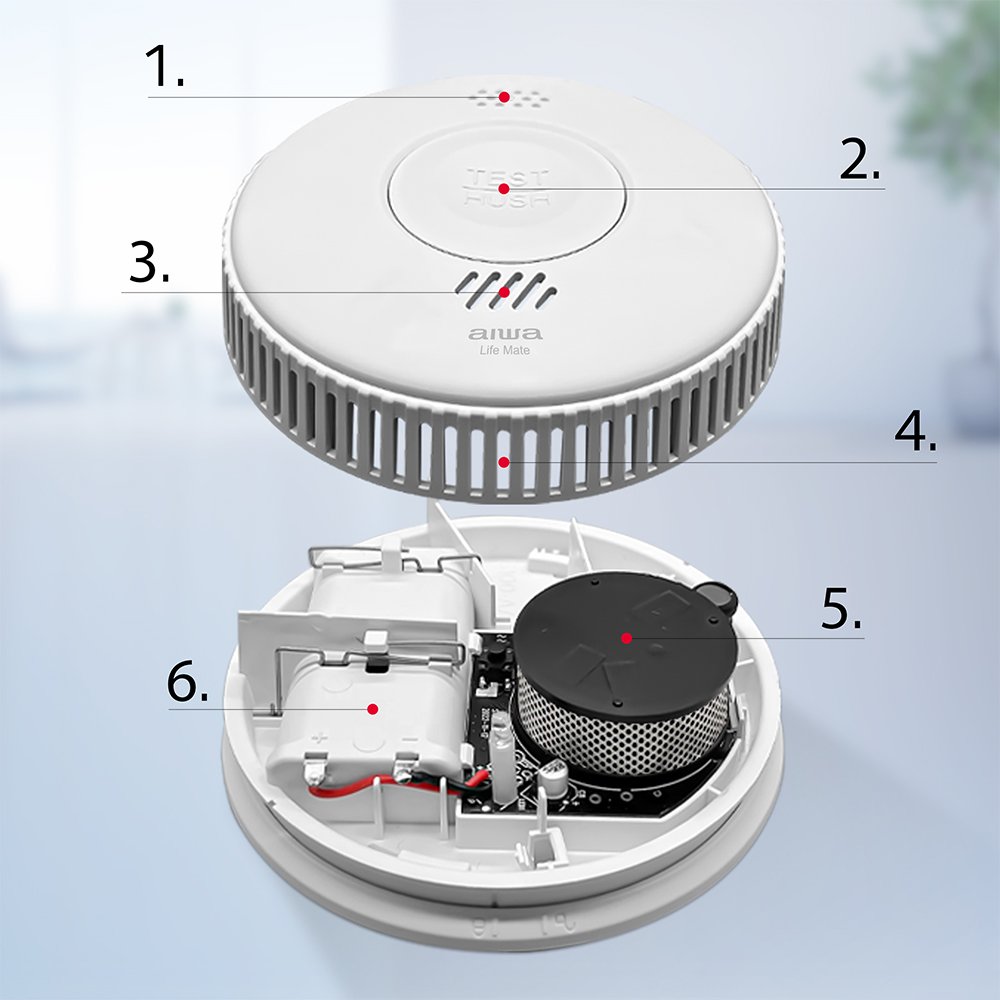 Widok rozstrzelony czujnika dymu z oznaczonymi elementami.