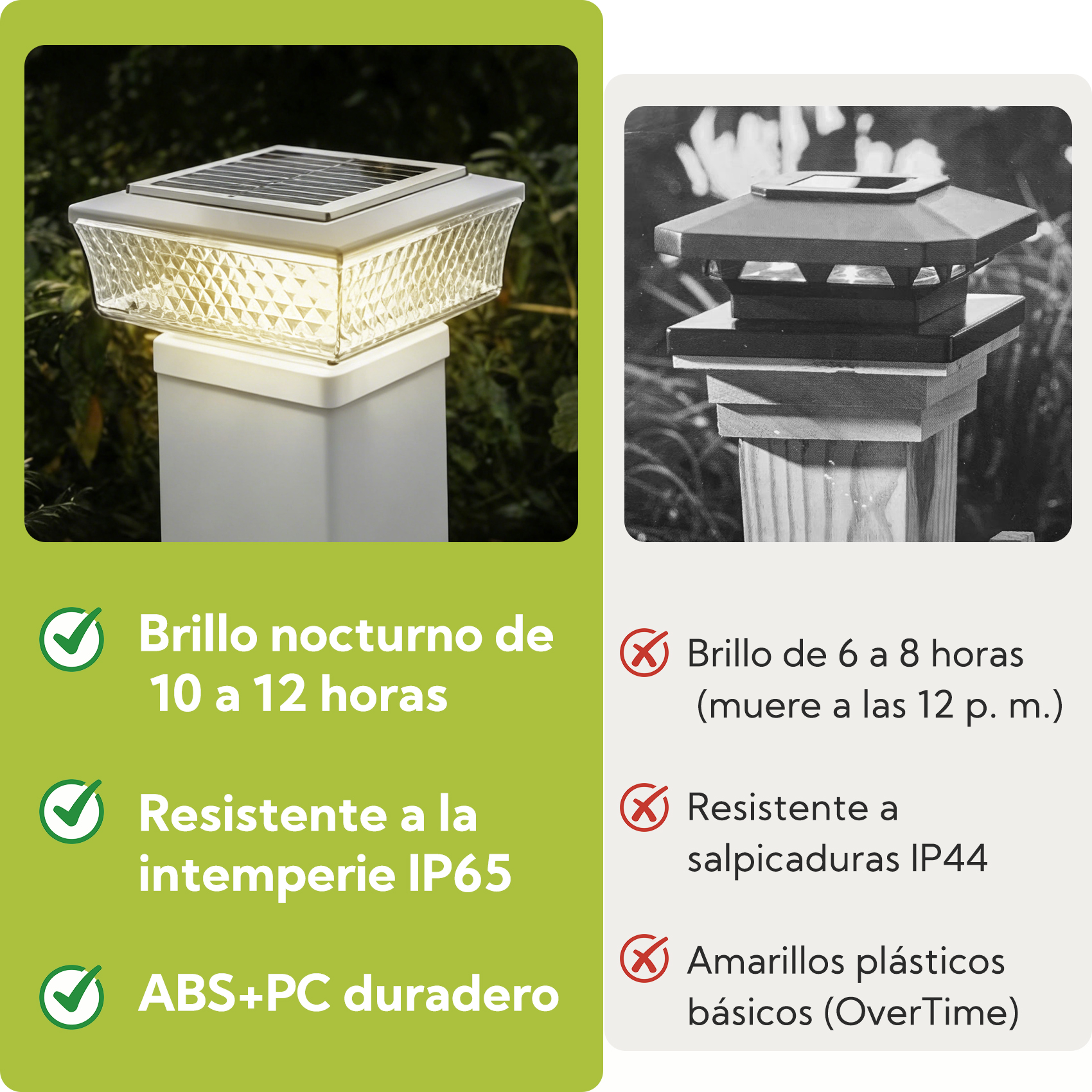 Dos luces solares para postes: una iluminada, la otra en blanco y negro.