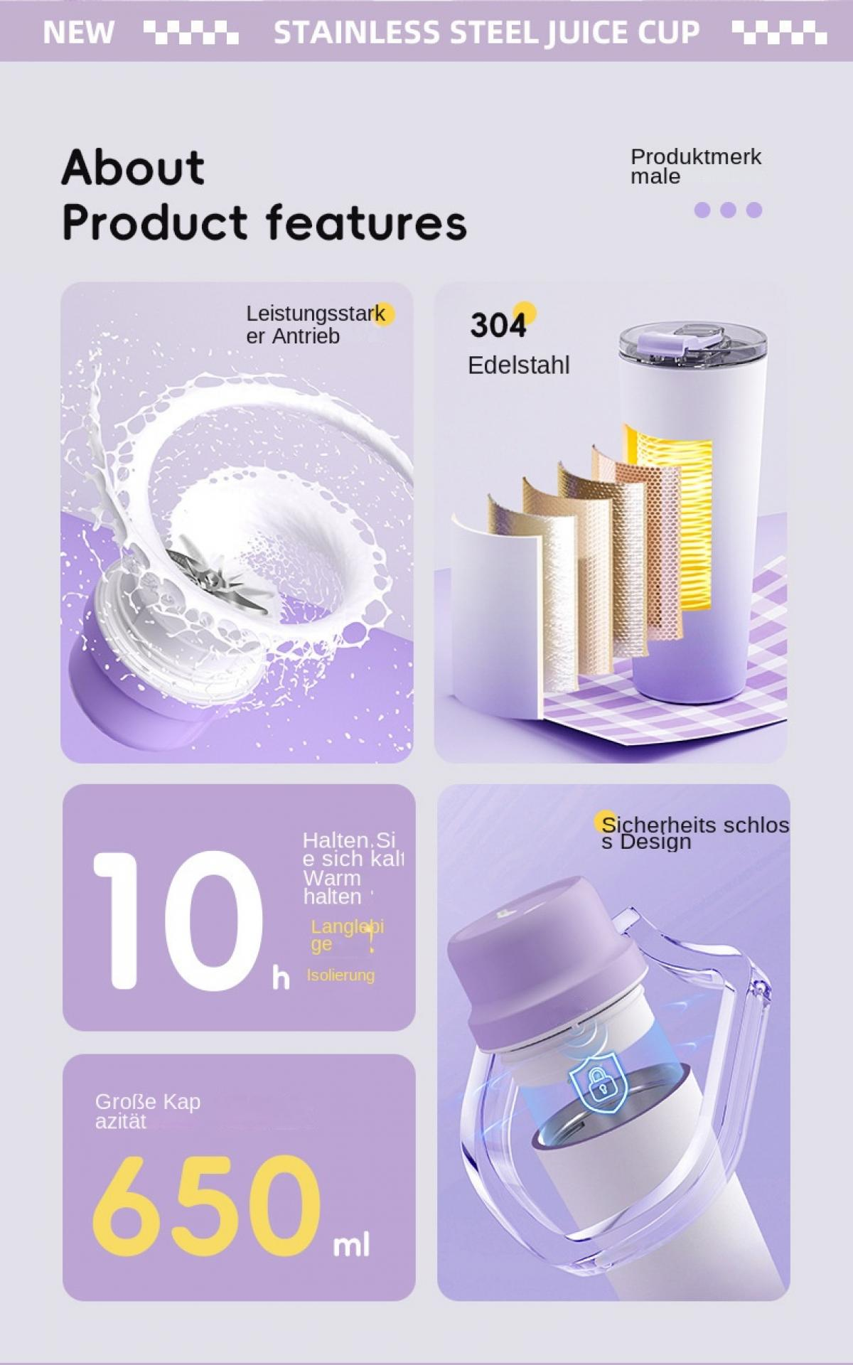 Produktmerkmale: Starker Antrieb, 304 Edelstahl, 10h Isolierung, 650ml Kapazität, Sicherheitsverschluss.