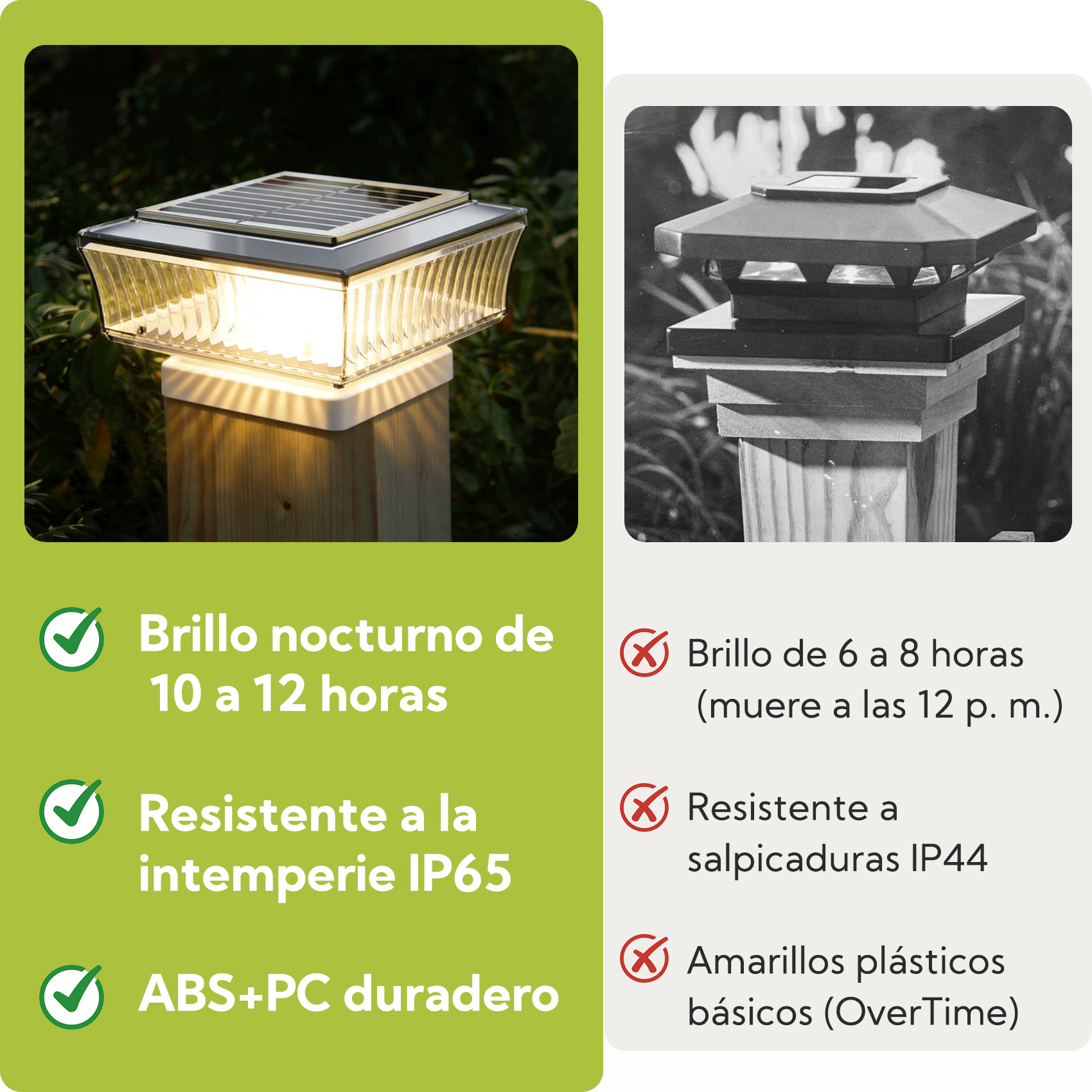 Dos luces solares para poste comparadas: Una brilla 10-12 hrs, es IP65. La otra 6-8 hrs, IP44.
