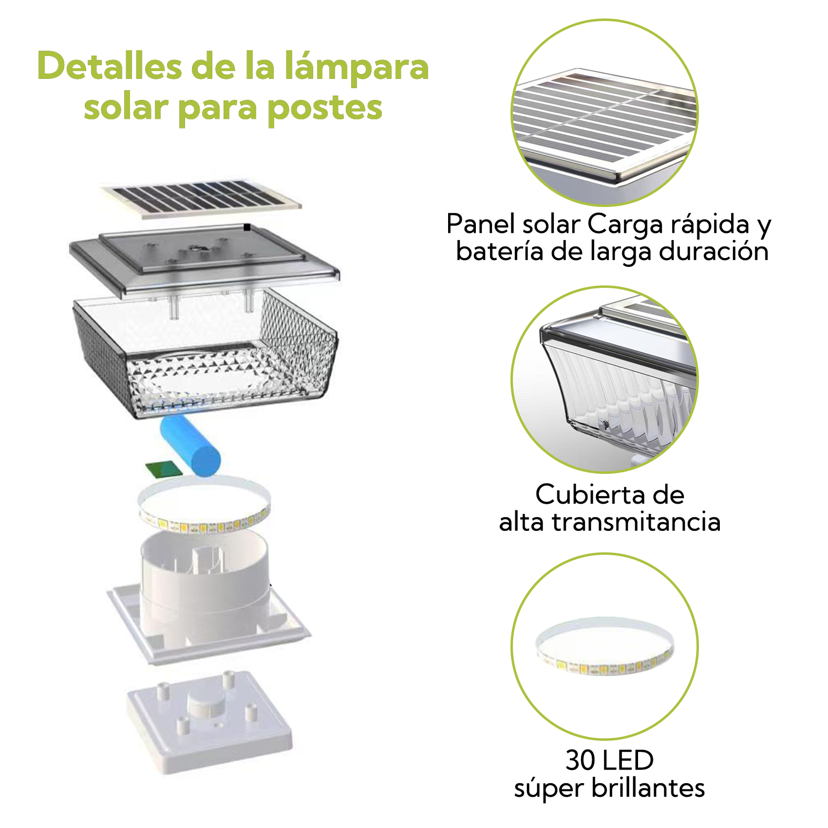 Vista explosionada de lámpara solar para postes, mostrando panel, batería, carcasa y LEDs.