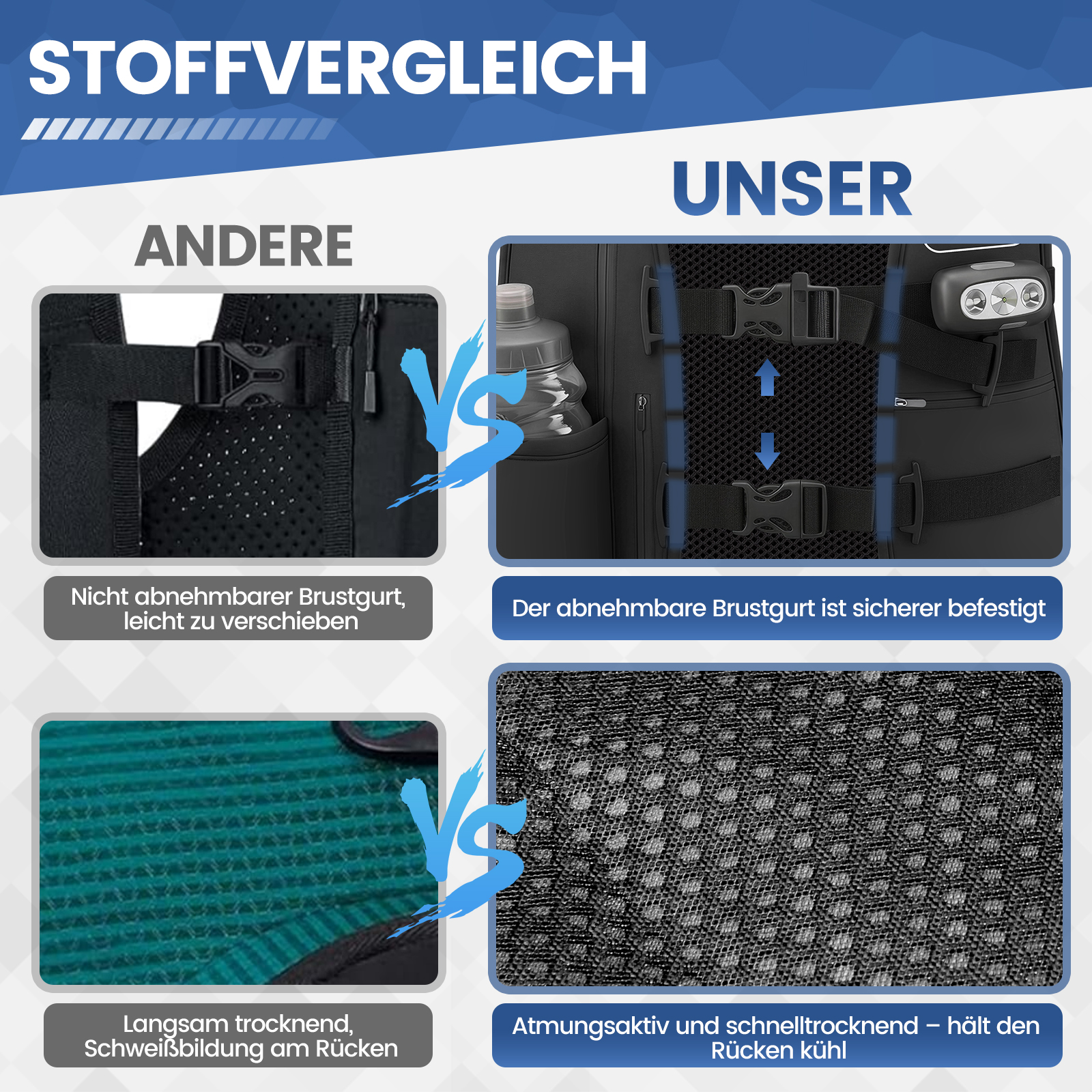 Stoffvergleich: Andere vs. Unser. Brustgurte und Rückenmaterial im Detail.