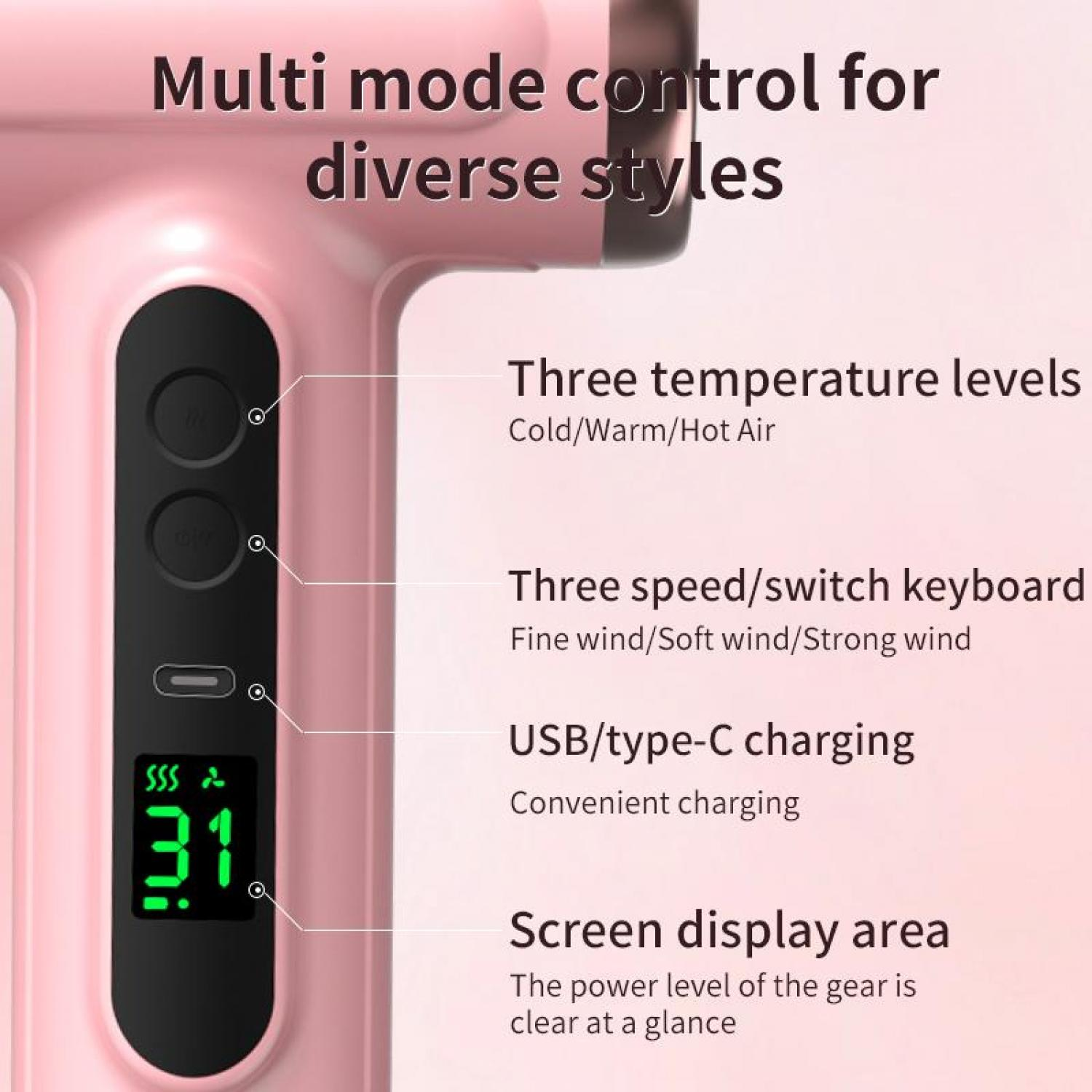 Ein rosa Haartrockner mit LCD-Display, das drei Temperaturstufen und drei Geschwindigkeiten anzeigt.