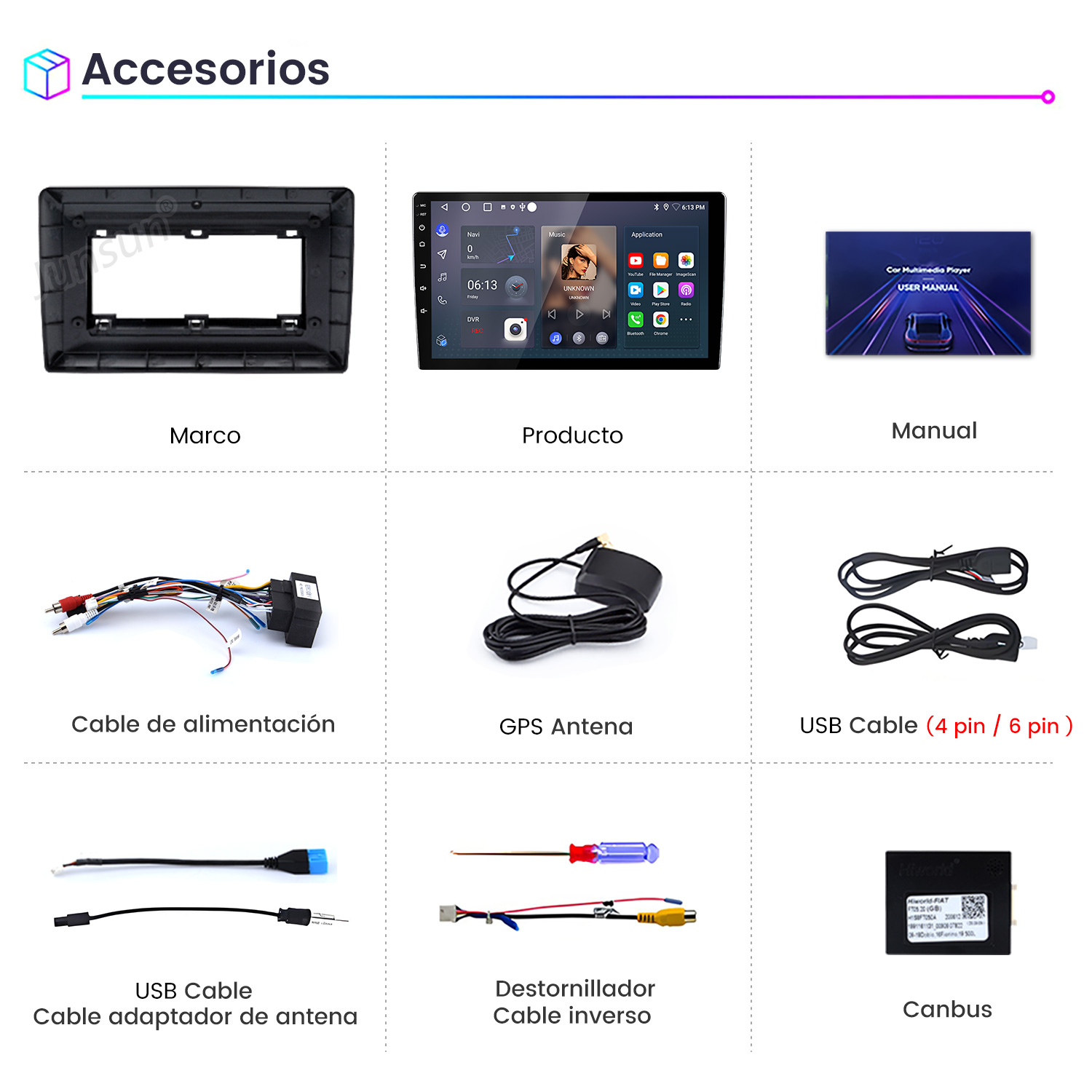 Marco, pantalla, manual, cables, antena, cable USB, destornillador, Canbus.