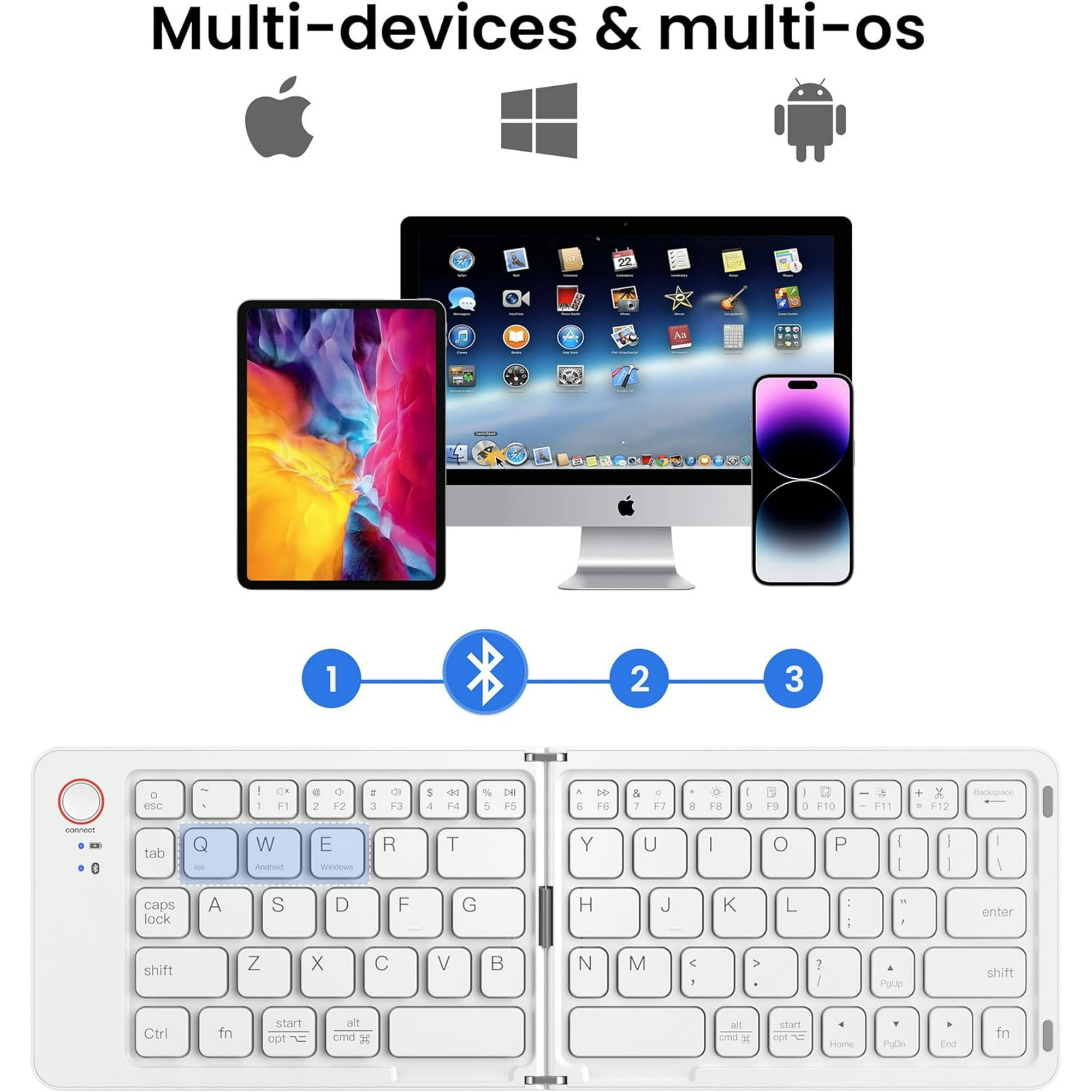 Zusammenklappbare Tastatur mit Symbolen für Apple, Windows, Android. Geräte gezeigt.