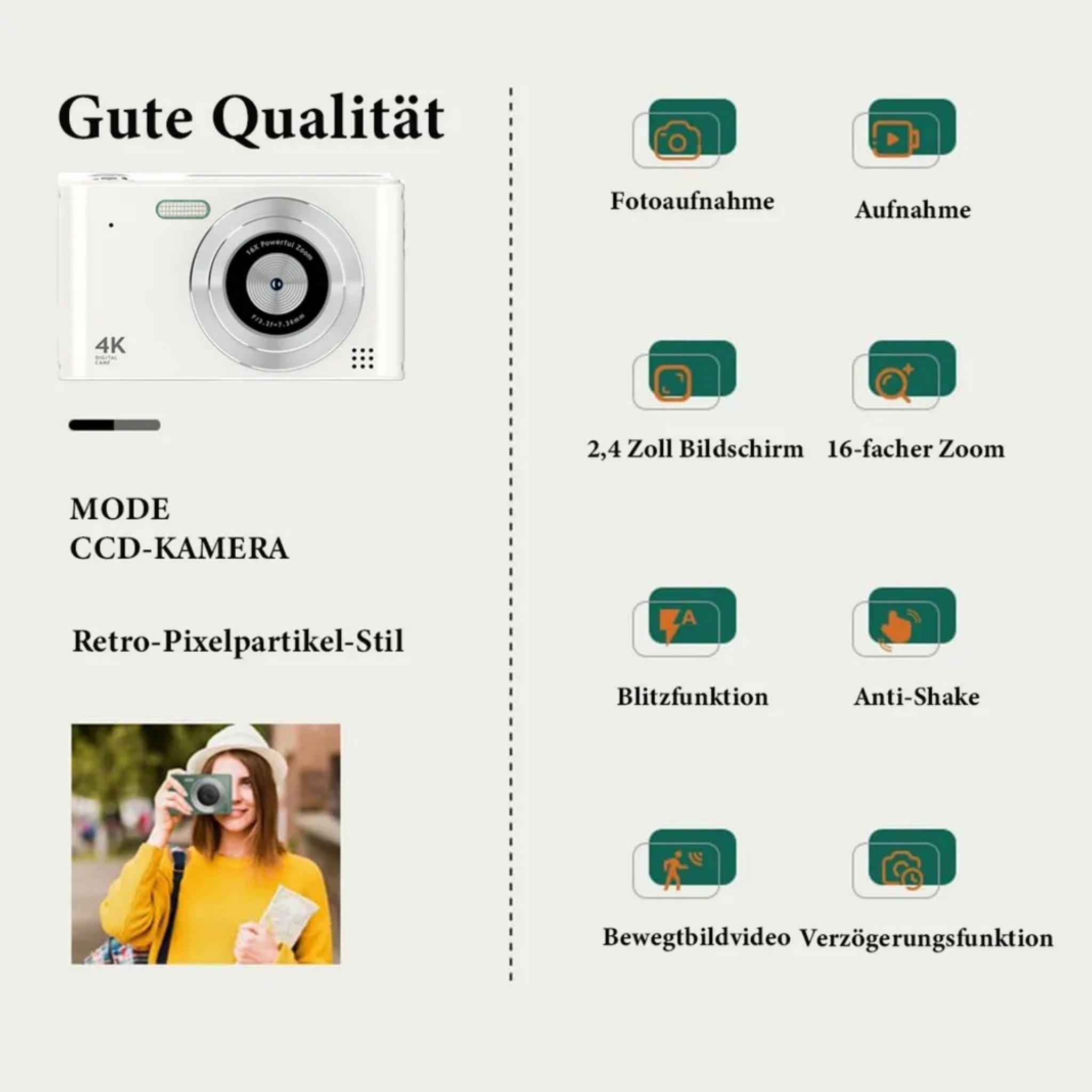 Eine weiße Kamera mit Zoom-Objektiv, daneben Symbole für Funktionen.