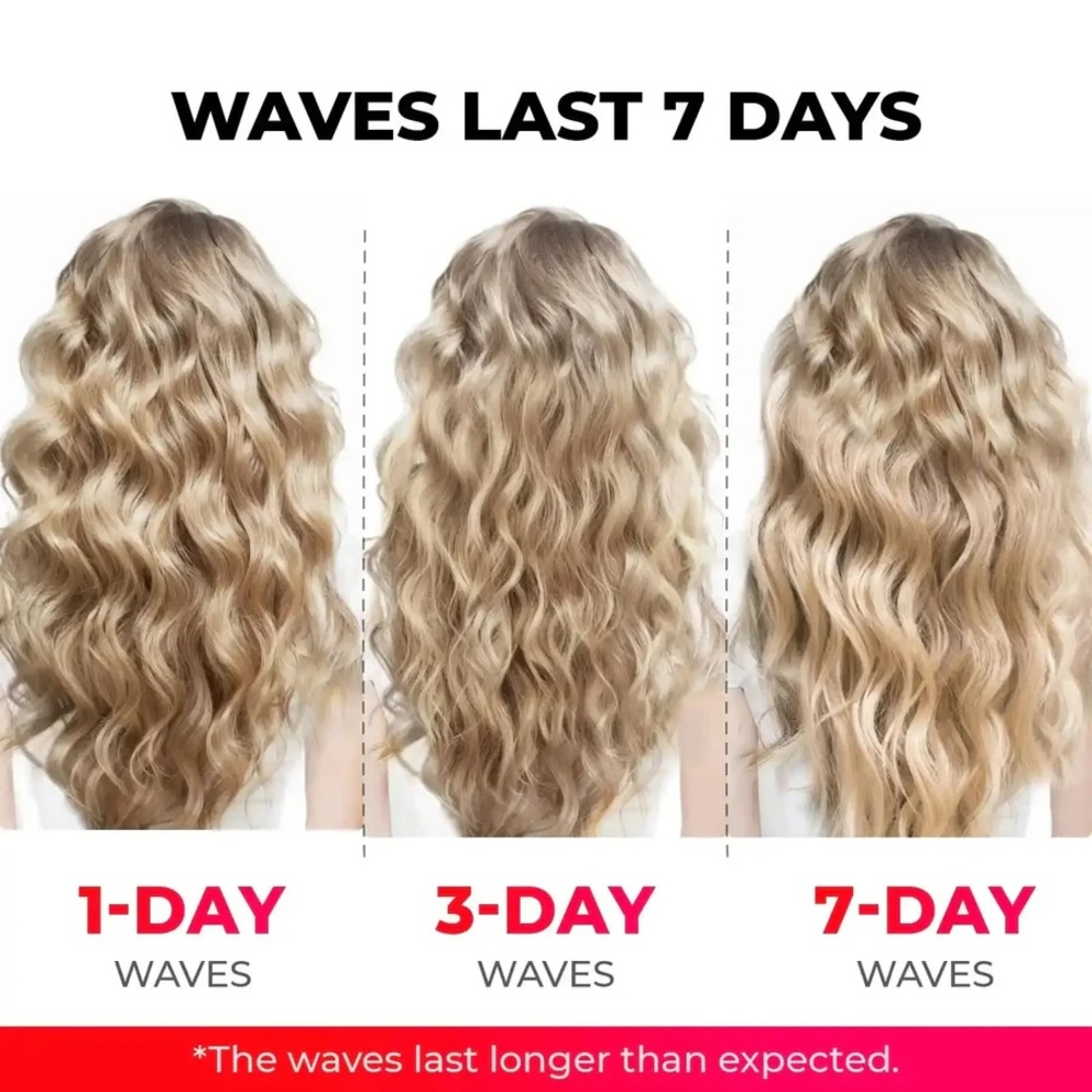Drei blonde Frauen mit gewellten Haaren, die jeweils 1, 3 und 7 Tage lang halten.