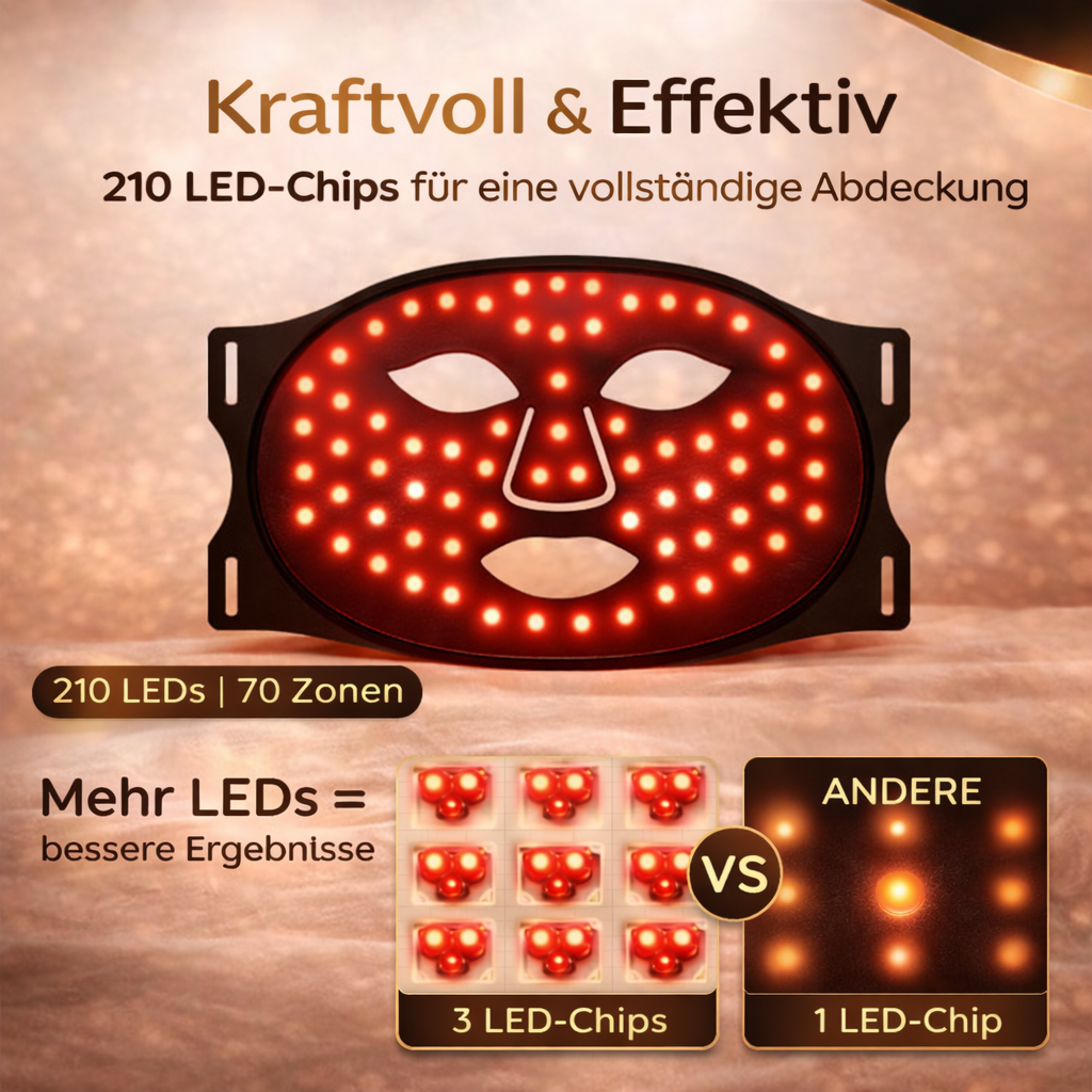 Gesichtsmaske mit 210 roten LEDs, Vergleich mit 3 vs. 1 LED-Chip.