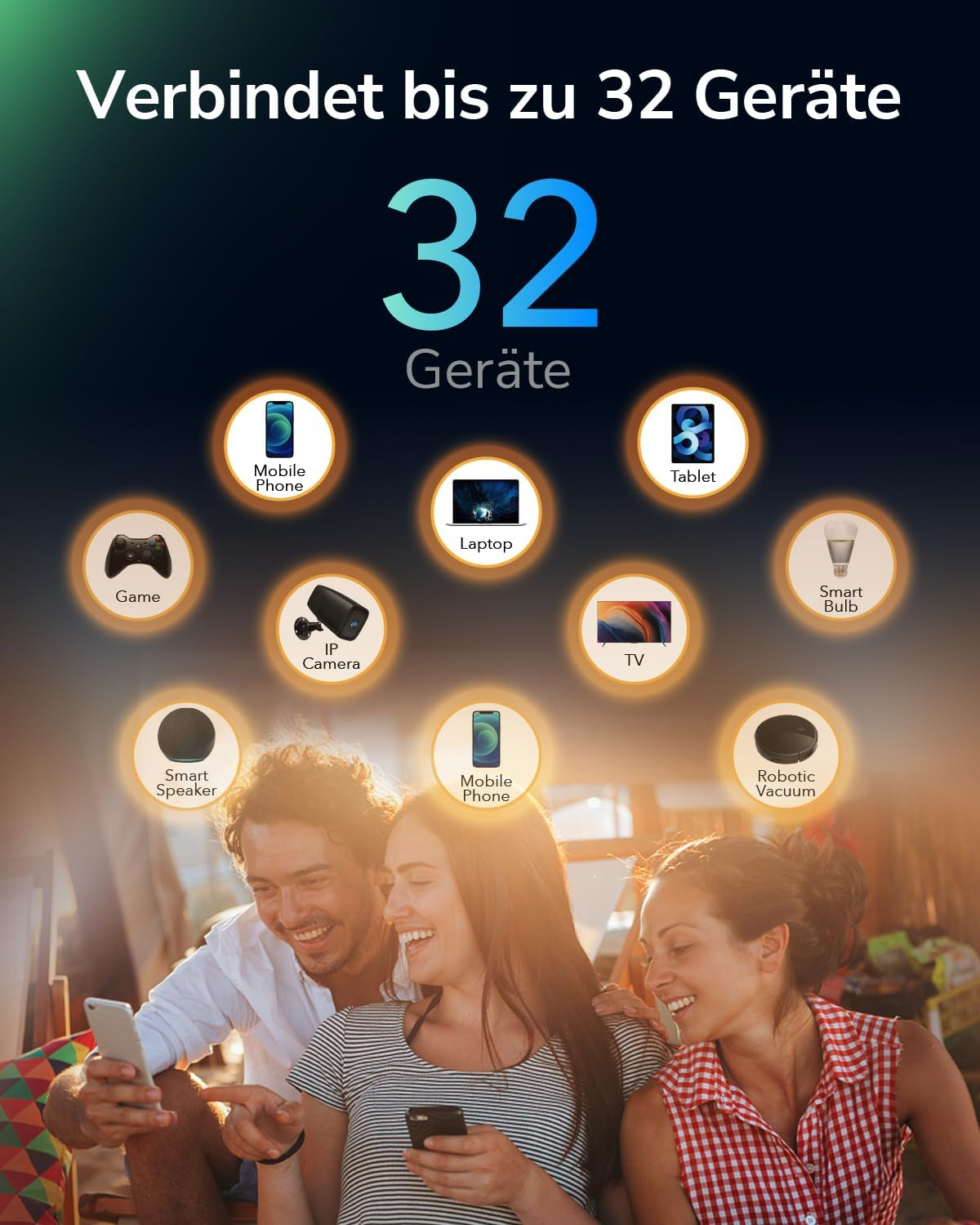 Grafik zeigt Icons für Geräte, die mit 32 verbunden werden können.