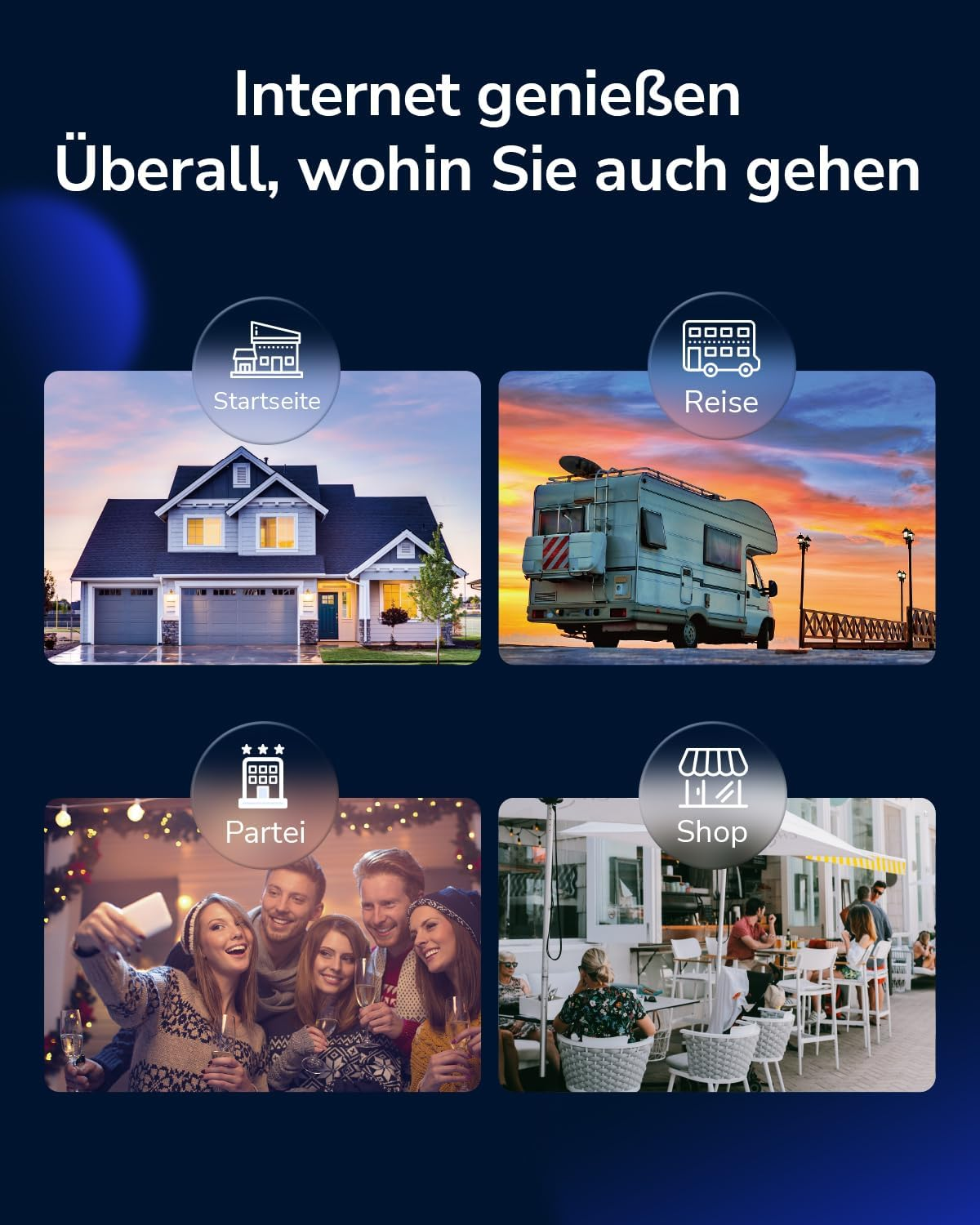 Vier Szenen: Haus, Wohnmobil, Party, Café. Internet für Zuhause, Reisen, Events, Shopping.