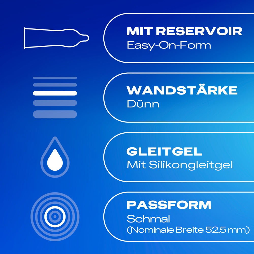 Illustrationen mit Reservoire, dünner Wandstärke, Gleitgel und schmaler Passform.