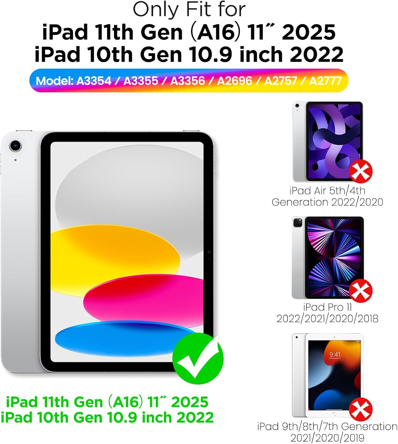 Produktbild zeigt iPads und Modellnummern, die für Hüllen passen.
