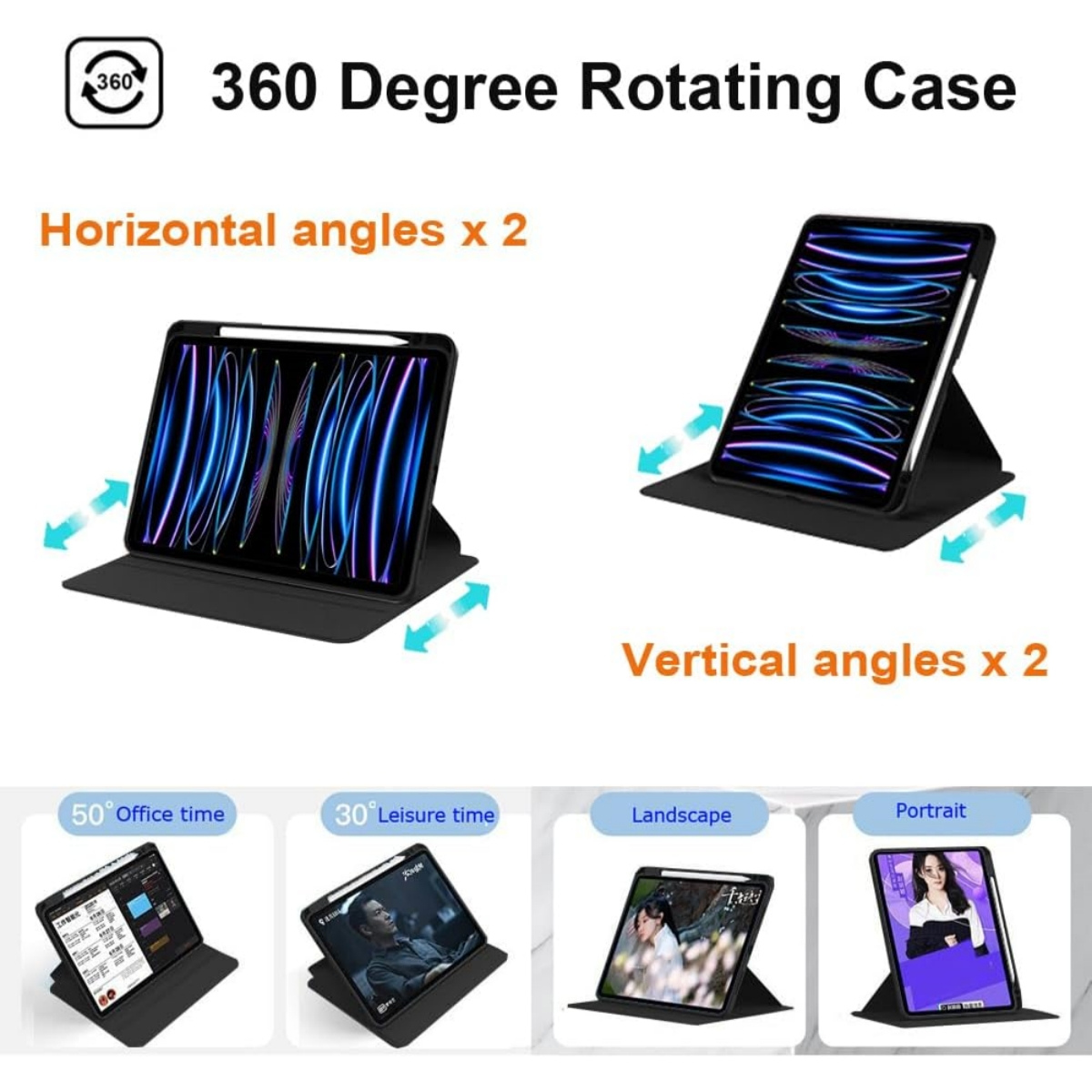 Ein Tablet im 360-Grad-Drehgehäuse mit horizontalen und vertikalen Winkeln.