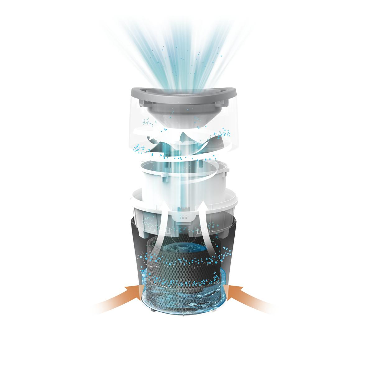 Il diagramma mostra l'aria filtrata attraverso particelle blu e acqua in un contenitore trasparente.