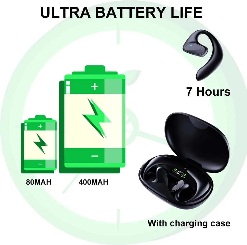 Drahtlose Ohrhörer mit Ladecase, 7 Stunden Akkulaufzeit, 80/400 mAH Batterien.