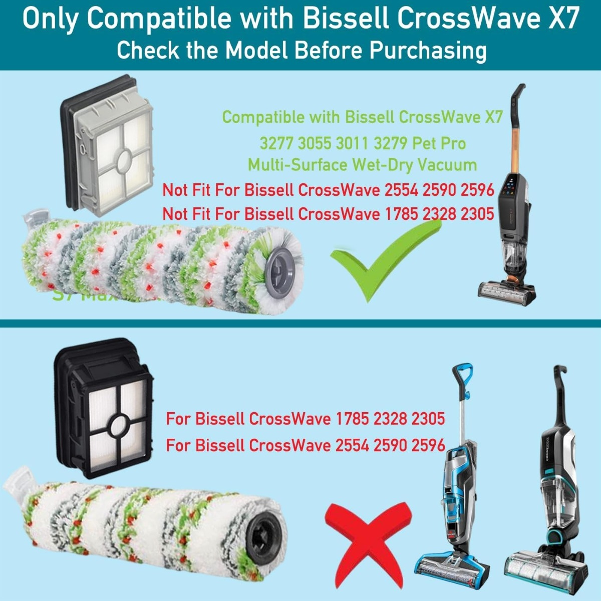 Filtro e rullo per Bissell CrossWave X7, con croce rossa e segno di spunta verde.
