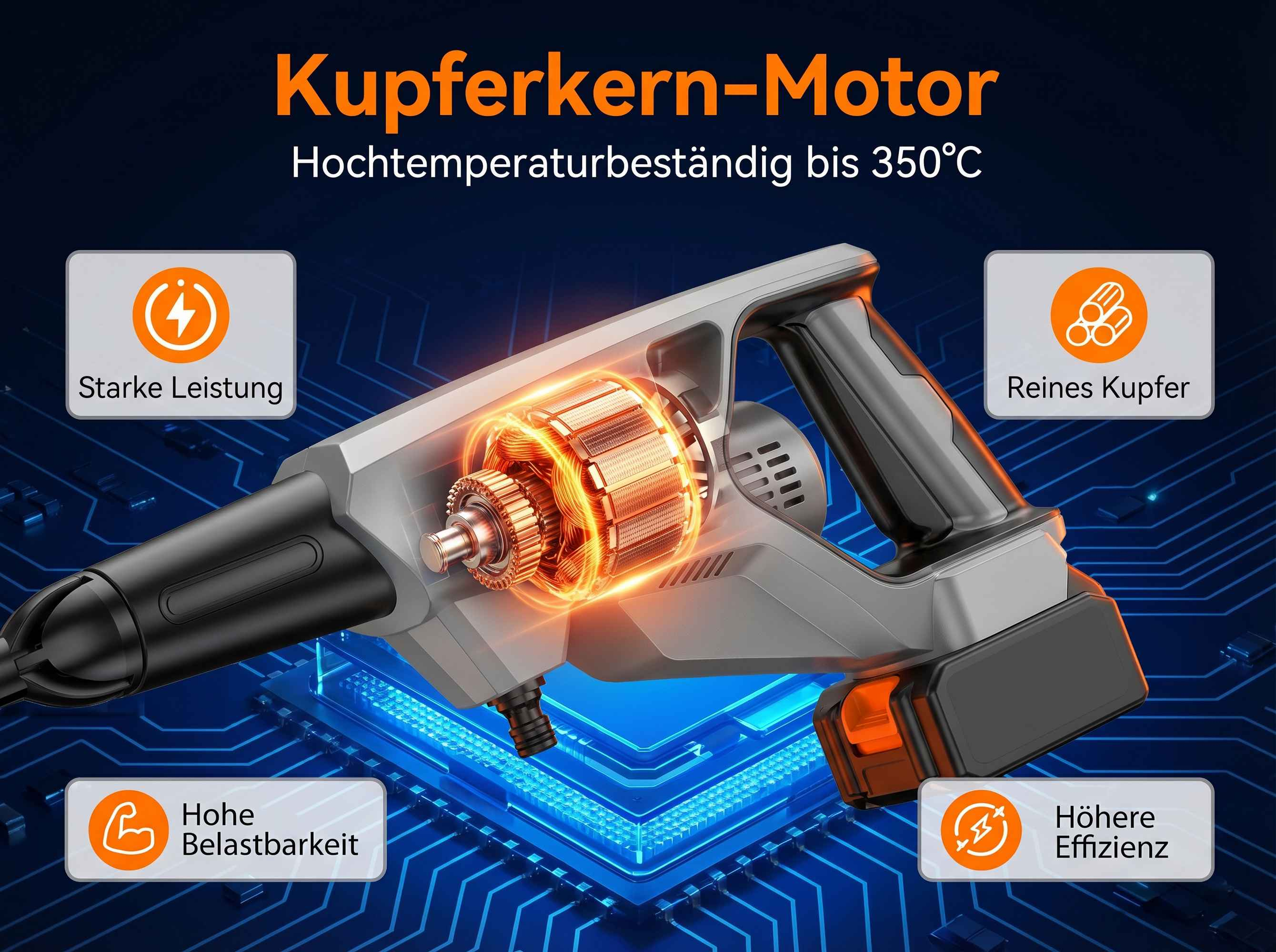Detailansicht eines Kupferkernmotors mit Symbolen für Leistung und Kupfer.