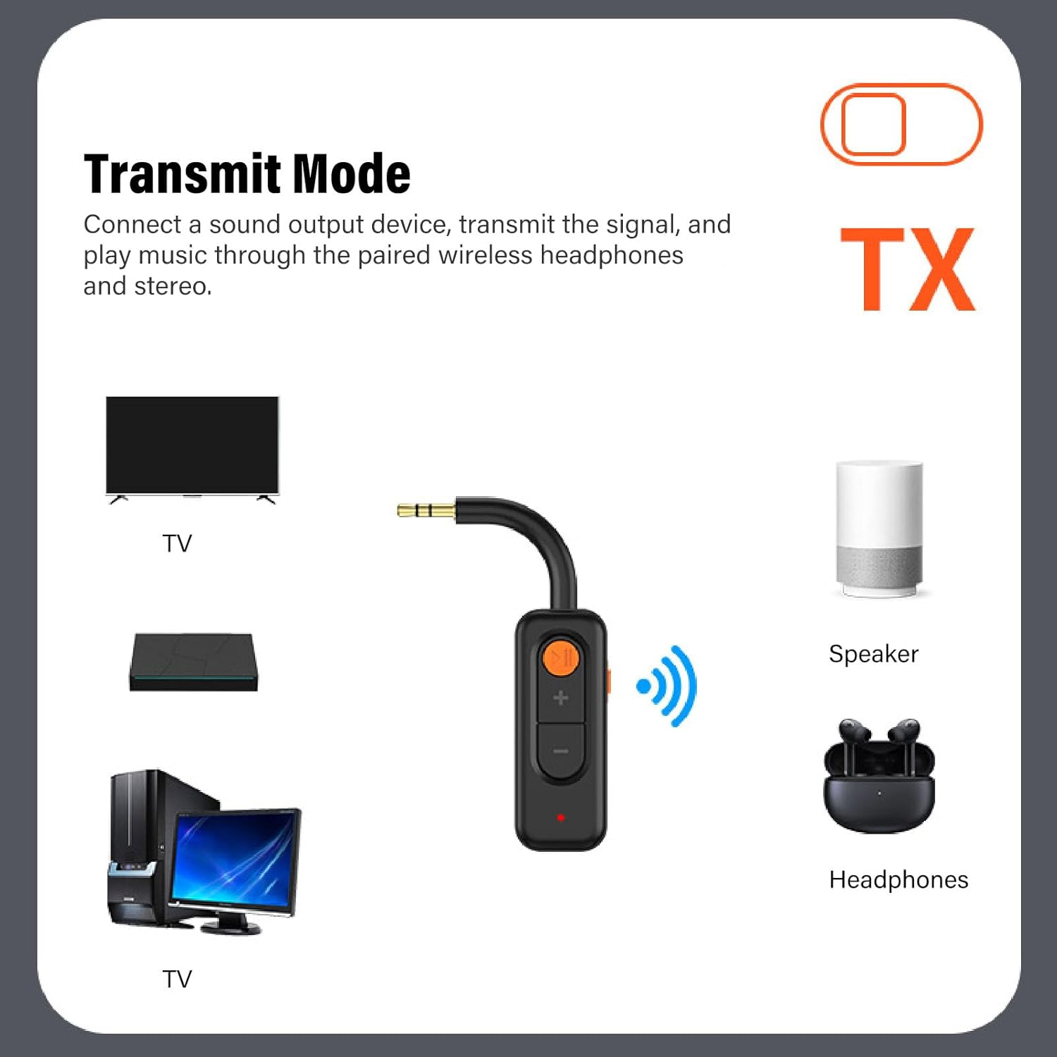 TX-Modus: Ein Sender verbindet TV/PC mit Kopfhörern/Lautsprecher.
